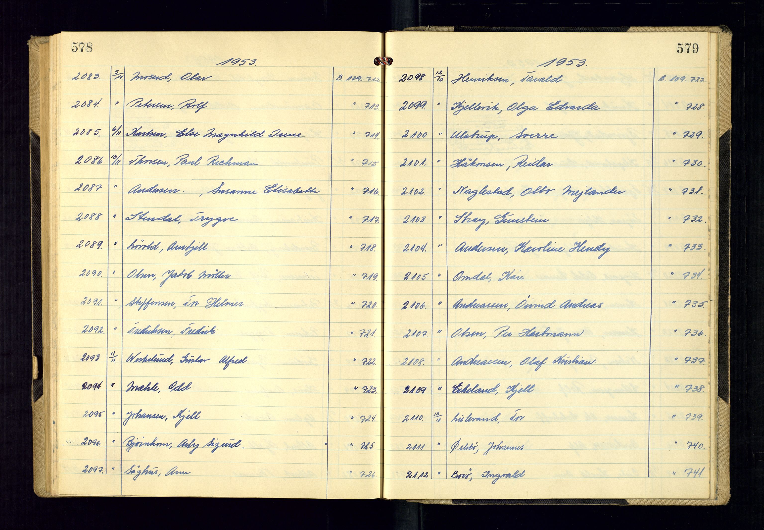 Kristiansand politikammer - 2, AV/SAK-1243-0009/K/Ka/Kaa/L0612: Passprotokoll, liste med løpenumre, 1951-1954, s. 578-579