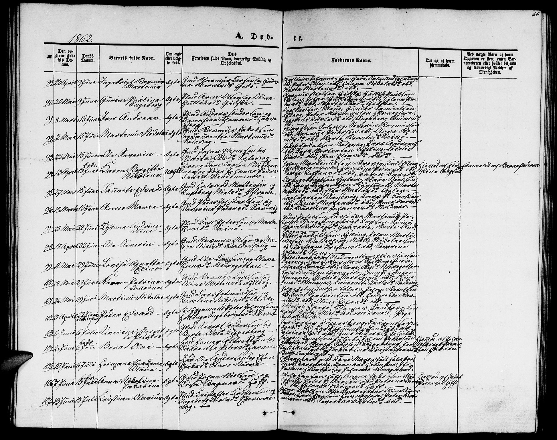 Ministerialprotokoller, klokkerbøker og fødselsregistre - Møre og Romsdal, AV/SAT-A-1454/528/L0427: Klokkerbok nr. 528C08, 1855-1864, s. 66