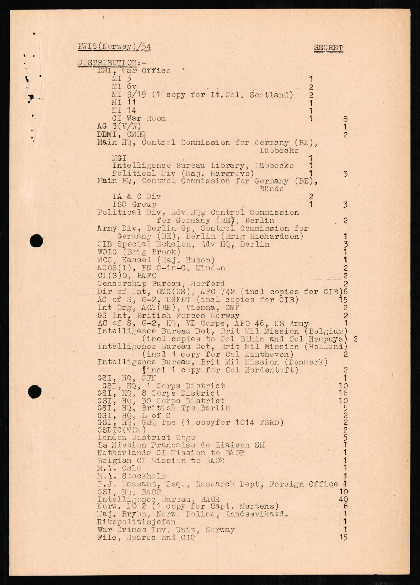 Forsvaret, Forsvarets overkommando II, AV/RA-RAFA-3915/D/Db/L0008: CI Questionaires. Tyske okkupasjonsstyrker i Norge. Tyskere., 1945-1946, s. 470