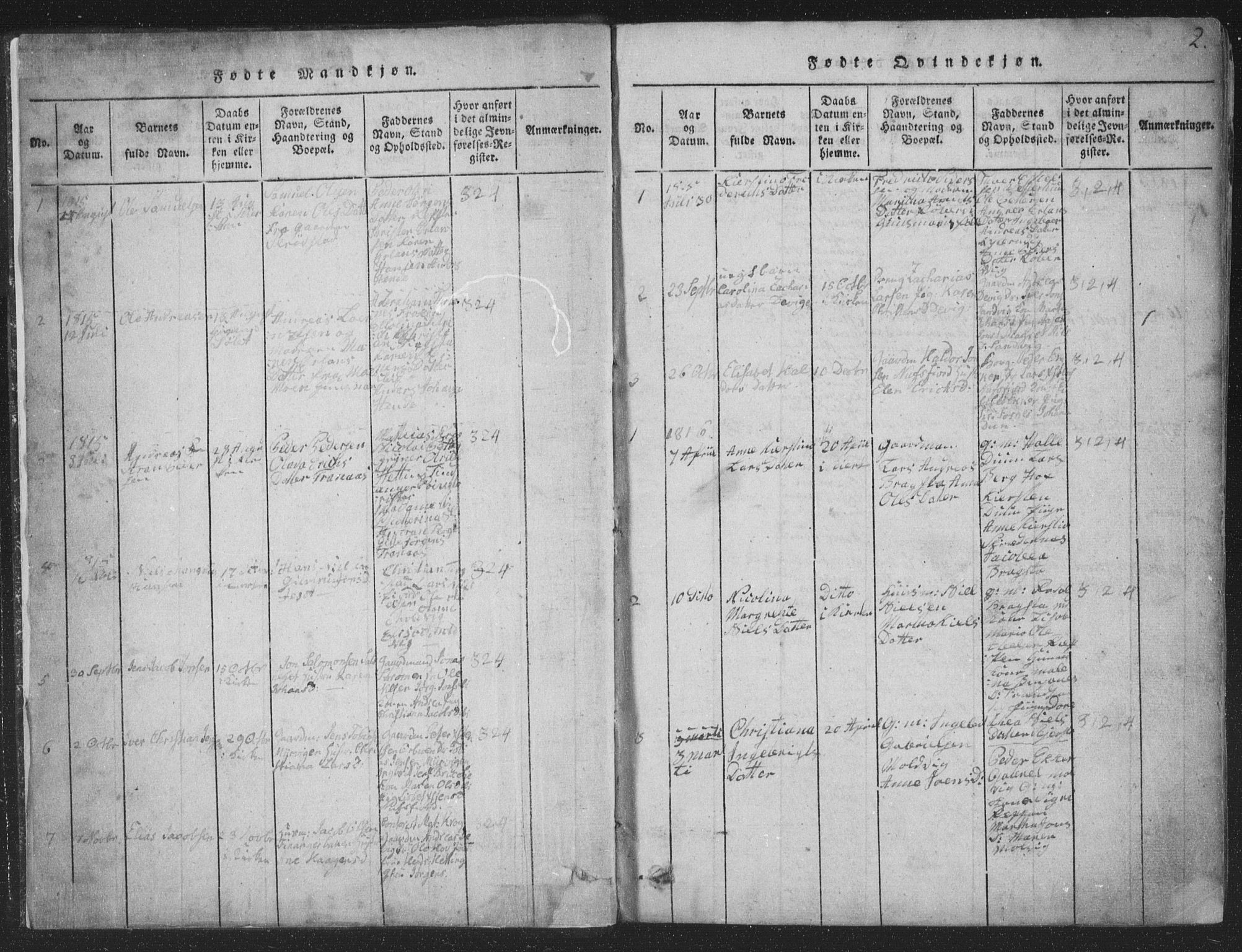 Ministerialprotokoller, klokkerbøker og fødselsregistre - Nord-Trøndelag, SAT/A-1458/773/L0613: Ministerialbok nr. 773A04, 1815-1845, s. 2