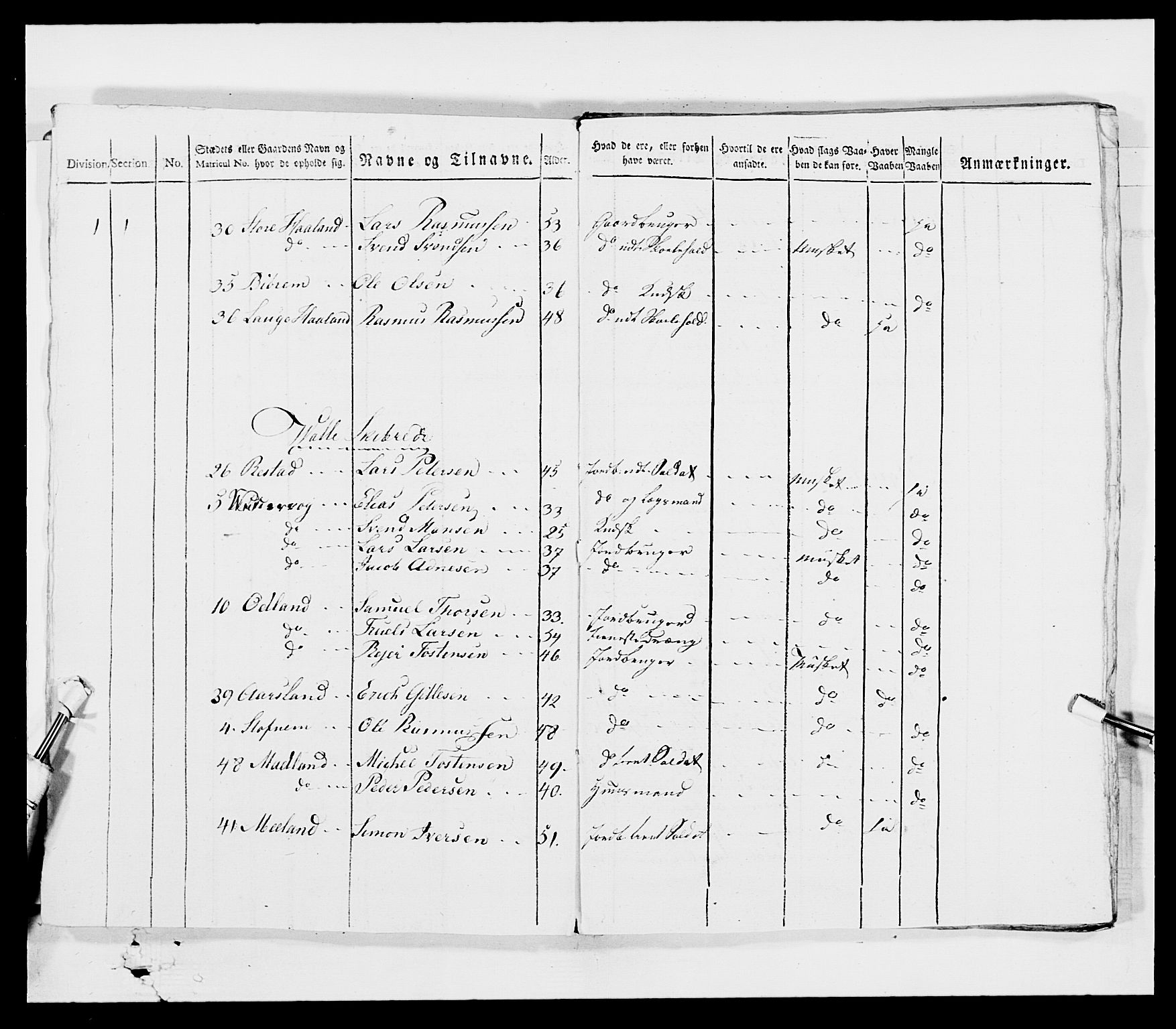 Generalitets- og kommissariatskollegiet, Det kongelige norske kommissariatskollegium, AV/RA-EA-5420/E/Eh/L0001a: Norske festninger, 1769-1809, s. 59