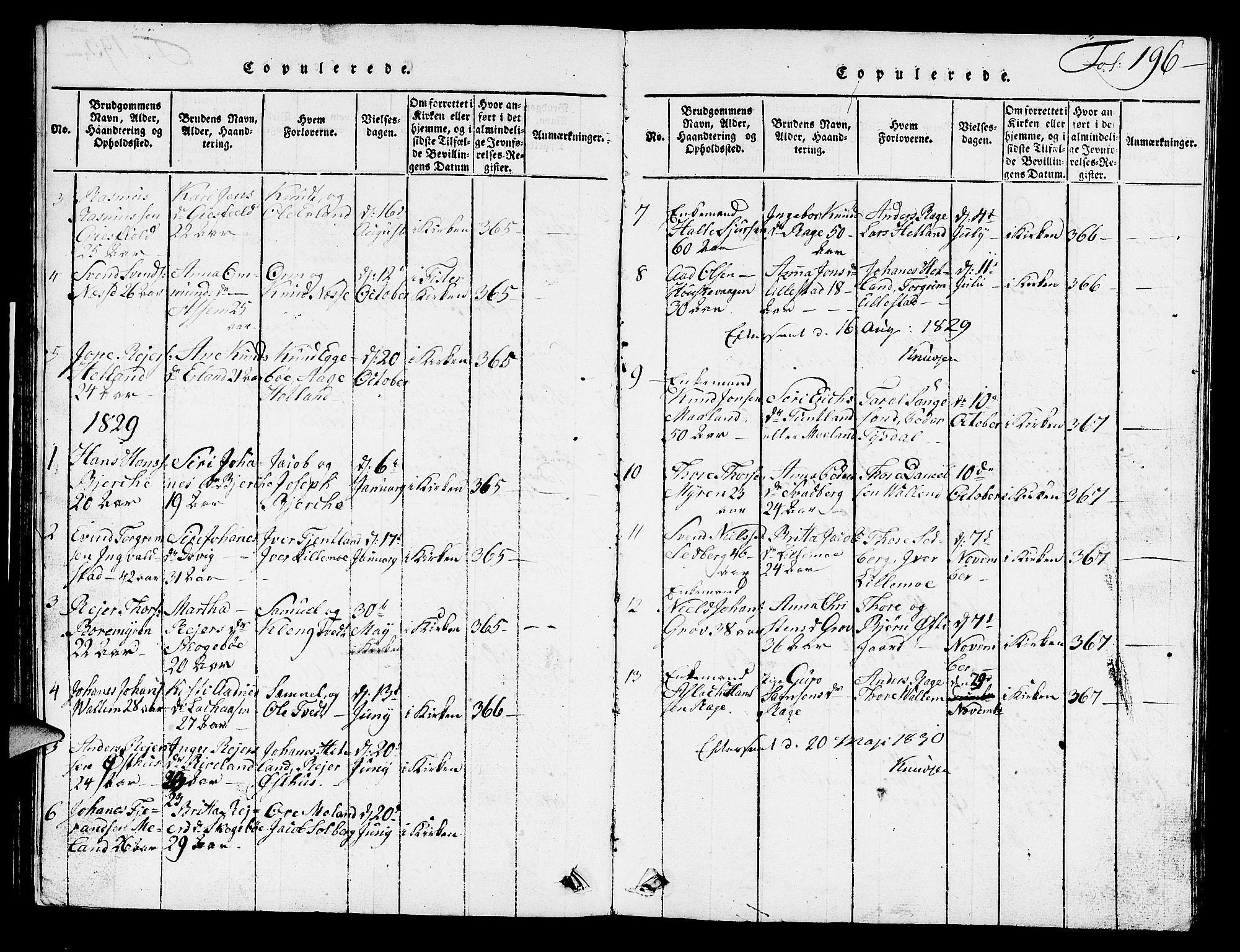 Hjelmeland sokneprestkontor, AV/SAST-A-101843/01/V/L0002: Klokkerbok nr. B 2, 1816-1841, s. 196