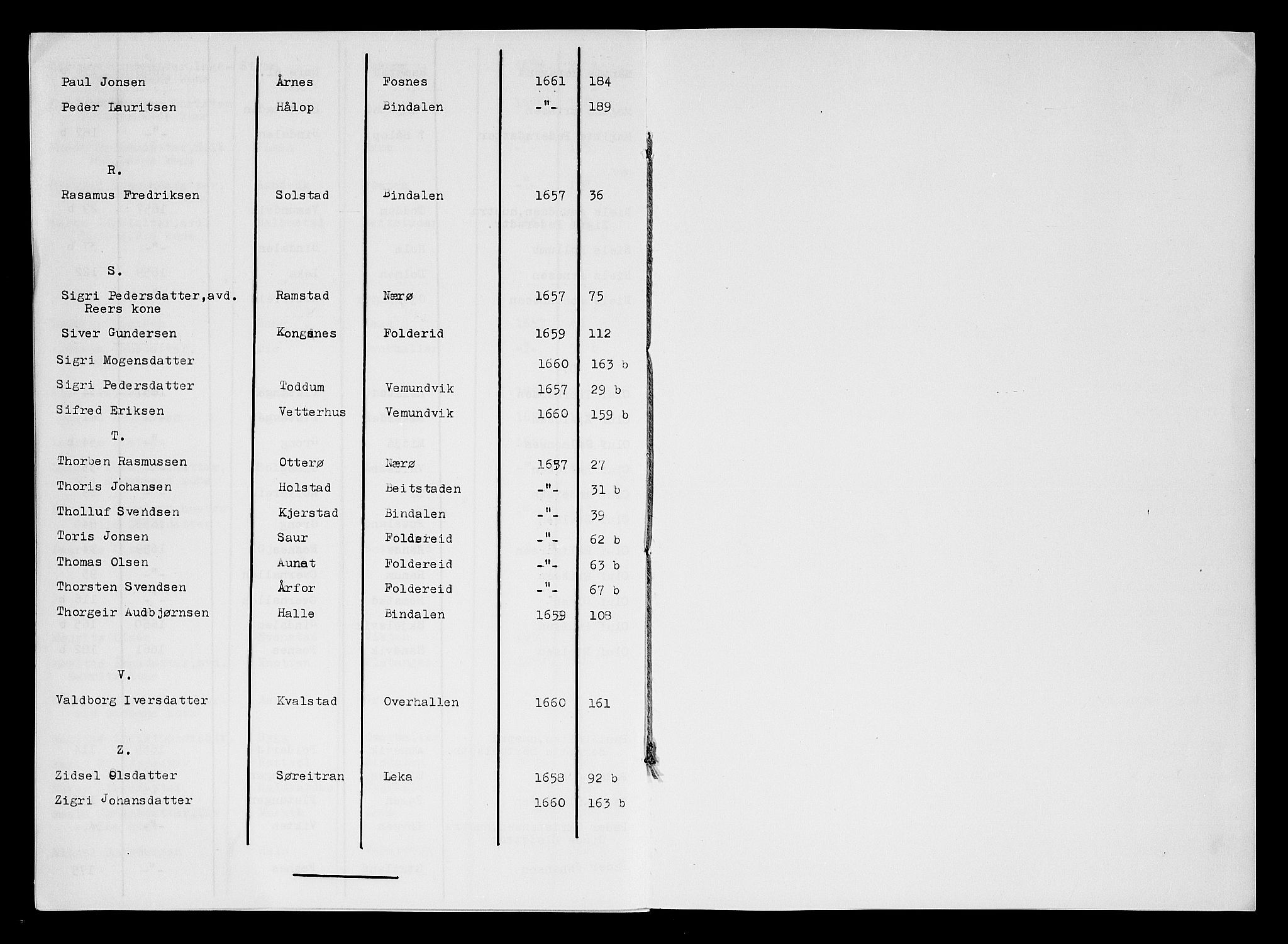 Namdal sorenskriveri, AV/SAT-A-4133/1/3/3A/L0001: Skifteprotokoll, 1656-1661