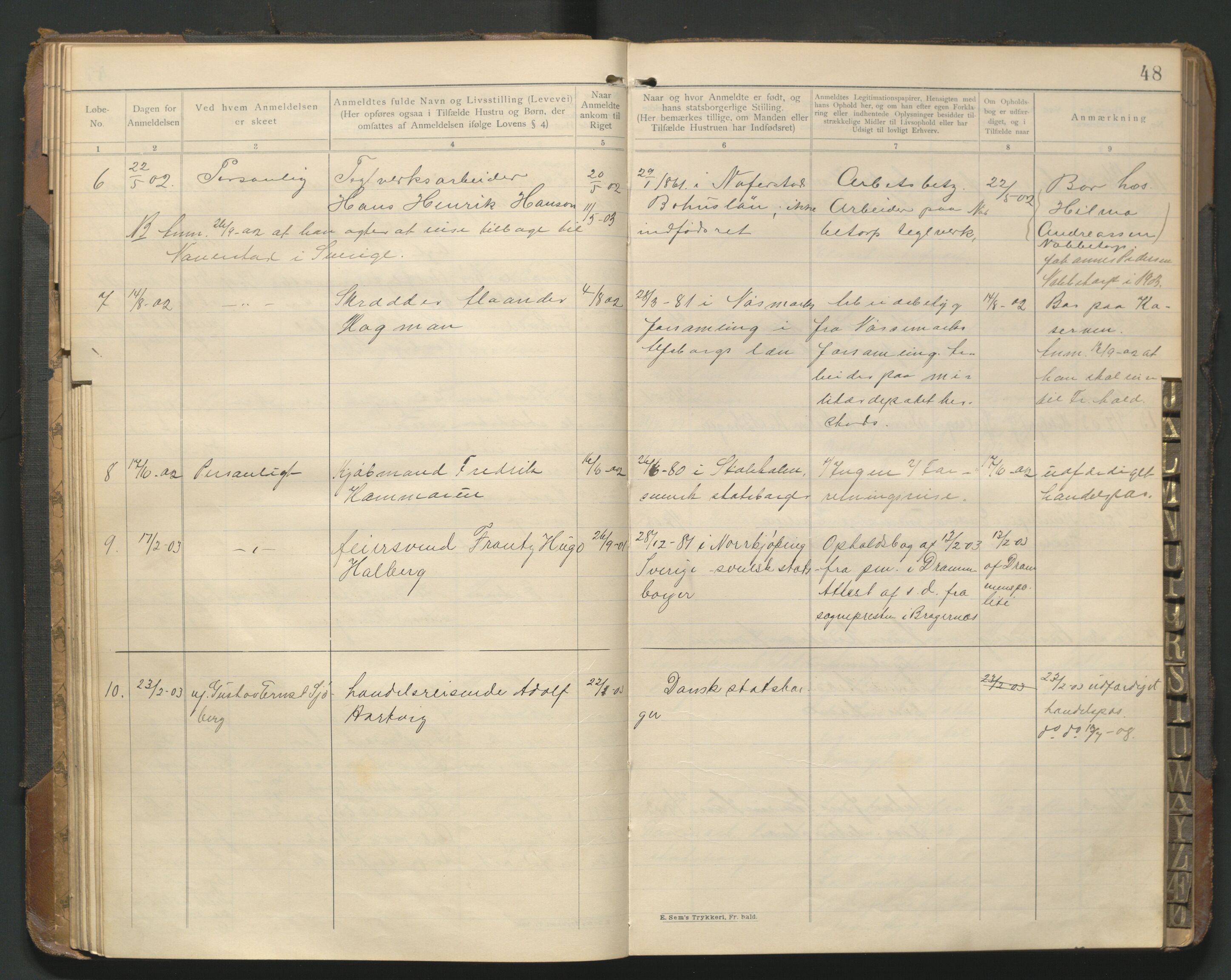 Fredrikstad politikammer, AV/SAO-A-10055/H/Hb/Hba/L0001: Protokoll over fremmede statsborgere, 1901-1916, s. 47b-48a