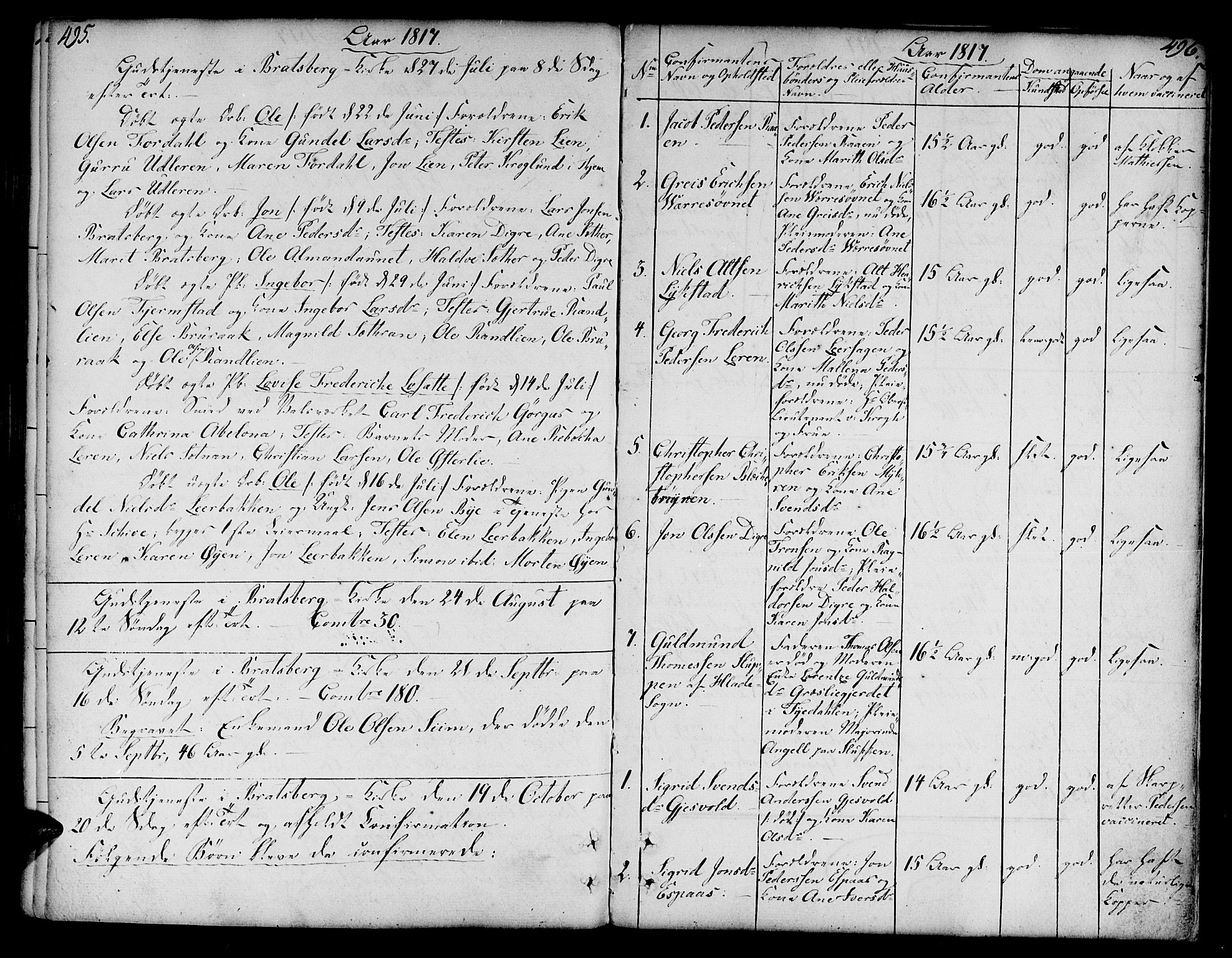 Ministerialprotokoller, klokkerbøker og fødselsregistre - Sør-Trøndelag, SAT/A-1456/606/L0282: Ministerialbok nr. 606A02 /3, 1781-1817, s. 495-496