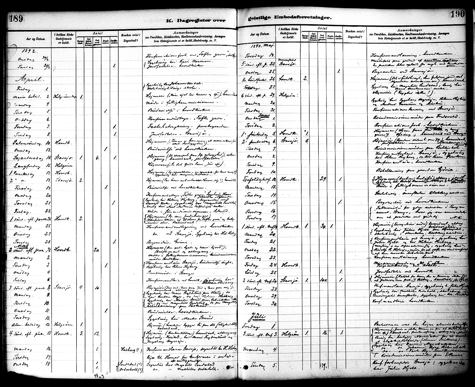 Nes prestekontor, Hedmark, AV/SAH-PREST-020/K/Ka/L0010: Ministerialbok nr. 10, 1887-1905, s. 189-190