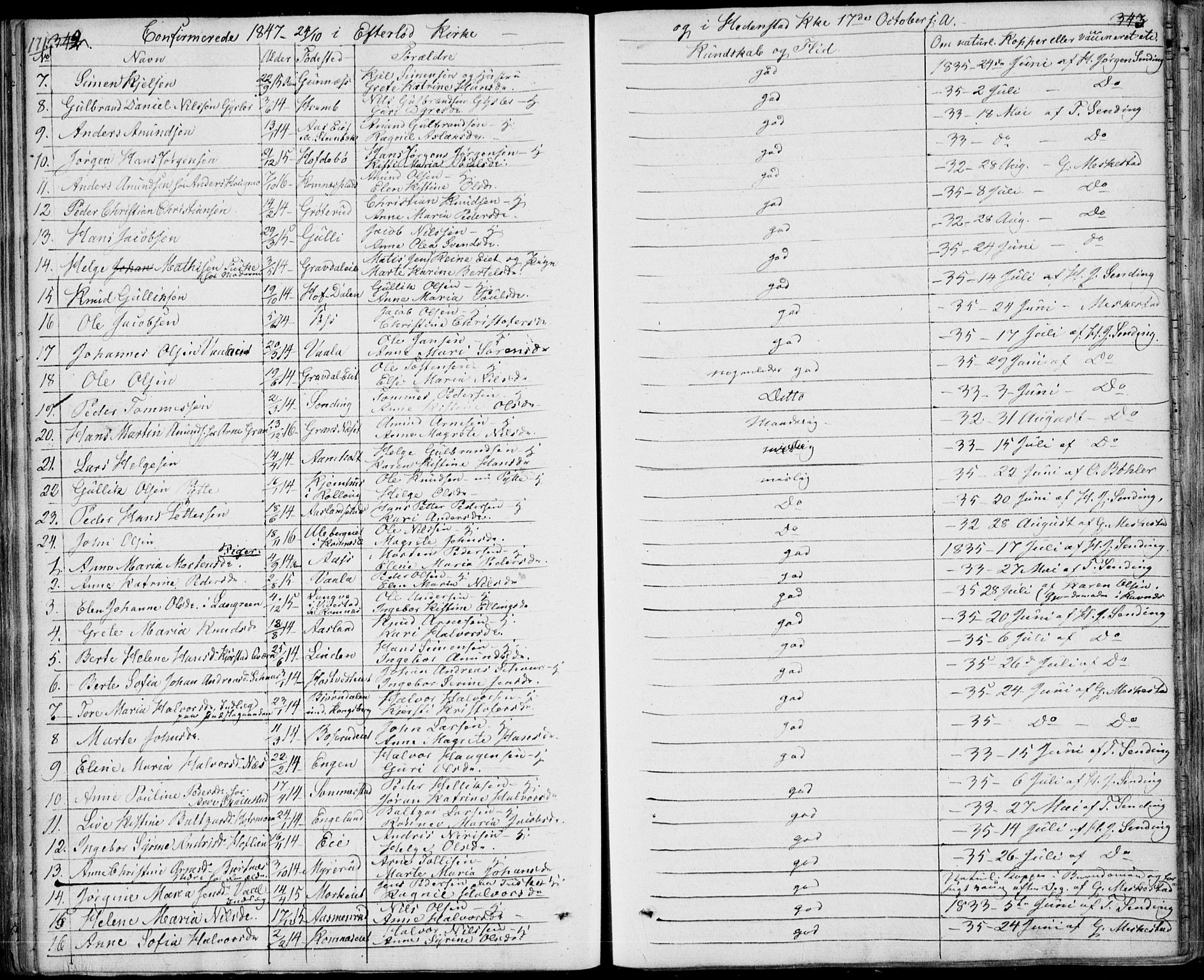 Sandsvær kirkebøker, AV/SAKO-A-244/F/Fa/L0005: Ministerialbok nr. I 5, 1840-1856, s. 342-343