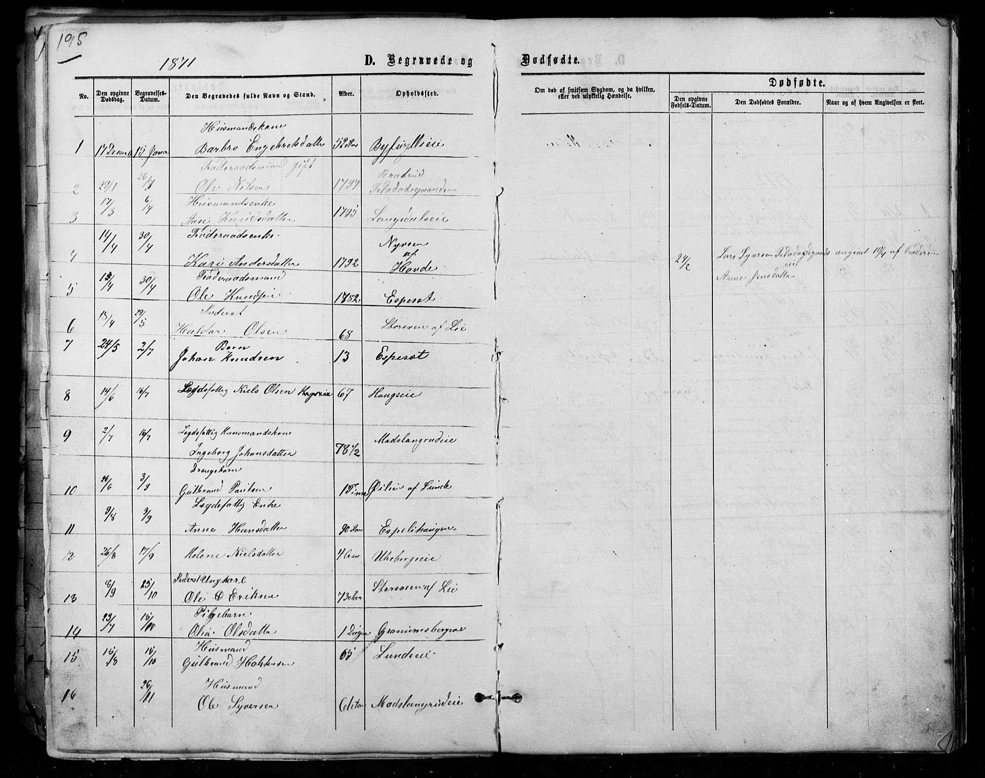 Sør-Aurdal prestekontor, AV/SAH-PREST-128/H/Ha/Hab/L0007: Klokkerbok nr. 7, 1866-1893, s. 195