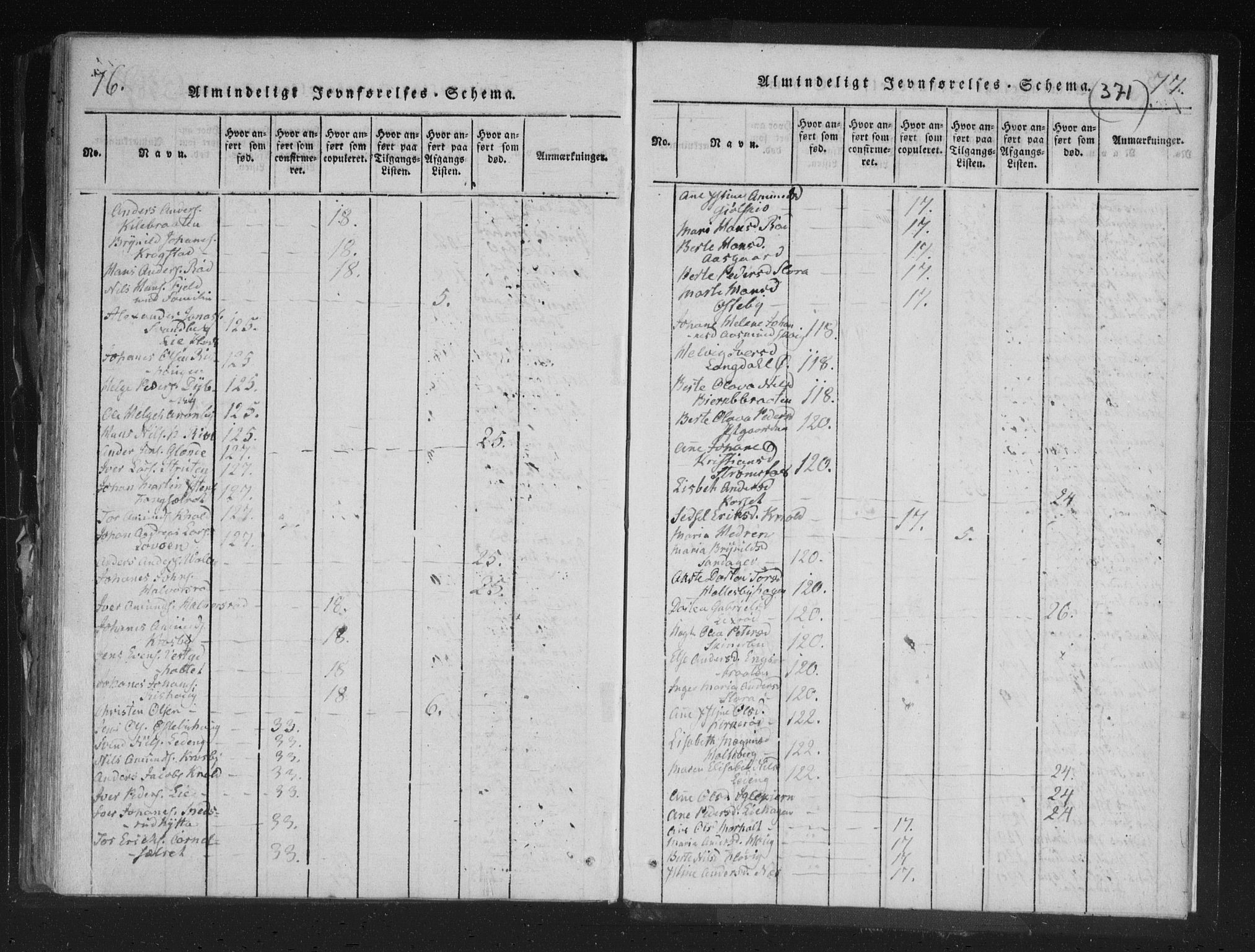 Aremark prestekontor Kirkebøker, AV/SAO-A-10899/F/Fc/L0001: Ministerialbok nr. III 1, 1814-1834, s. 76-77