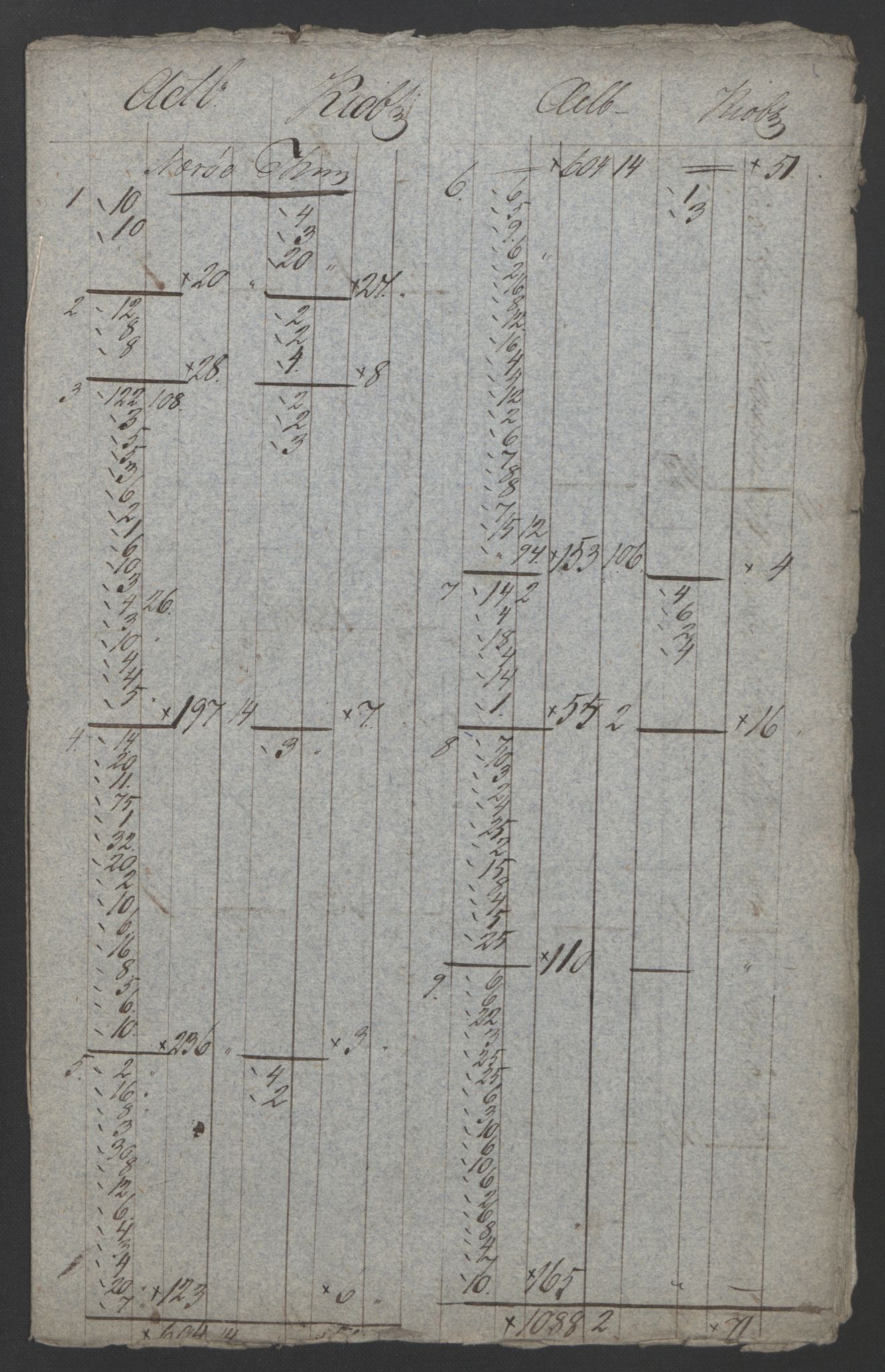 Sølvskatten 1816, NOBA/SOLVSKATTEN/A/L0053: Bind 54: Namdal fogderi, 1816-1822, s. 2