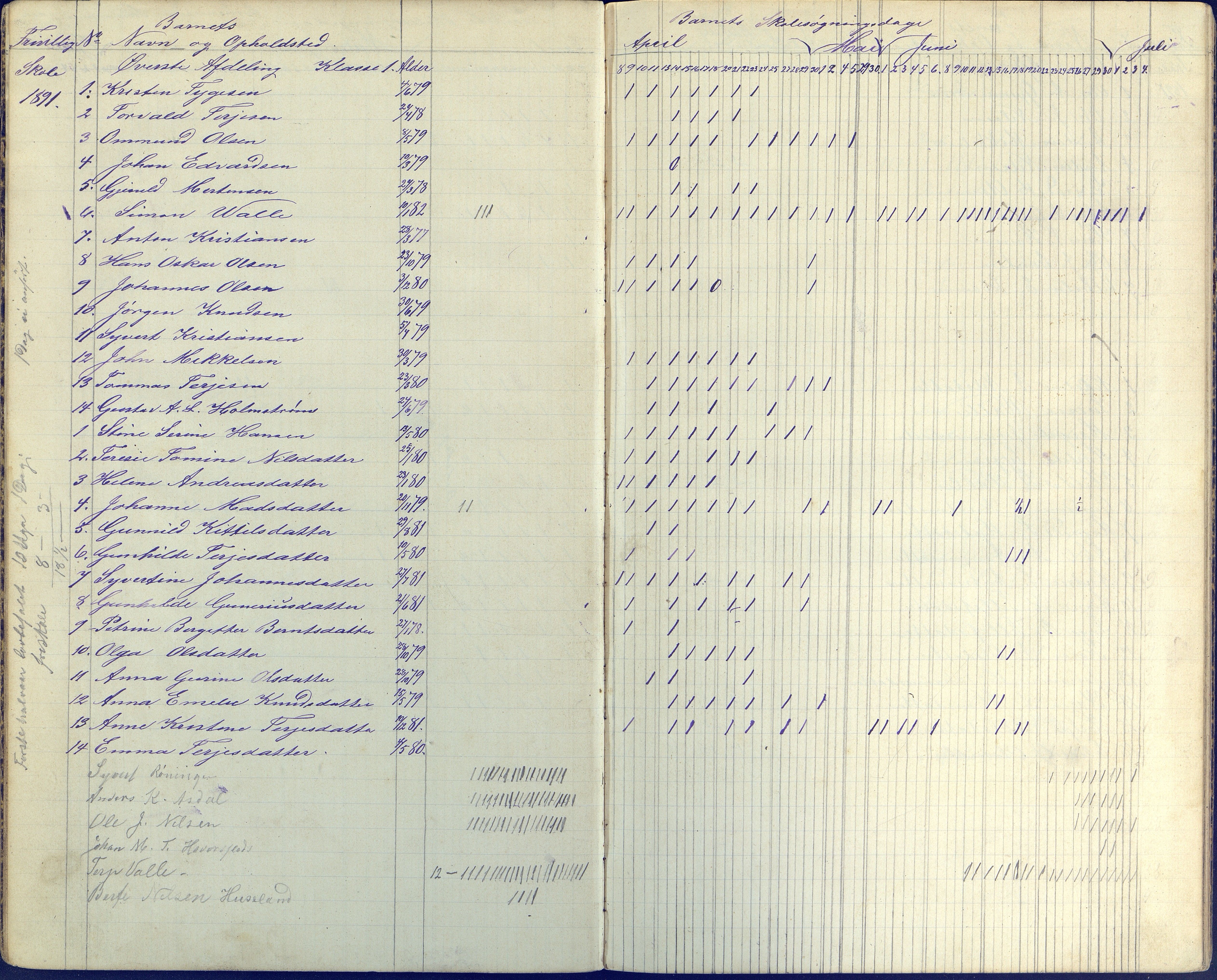 Øyestad kommune frem til 1979, AAKS/KA0920-PK/06/06E/L0006: Dagbok, 1891-1900