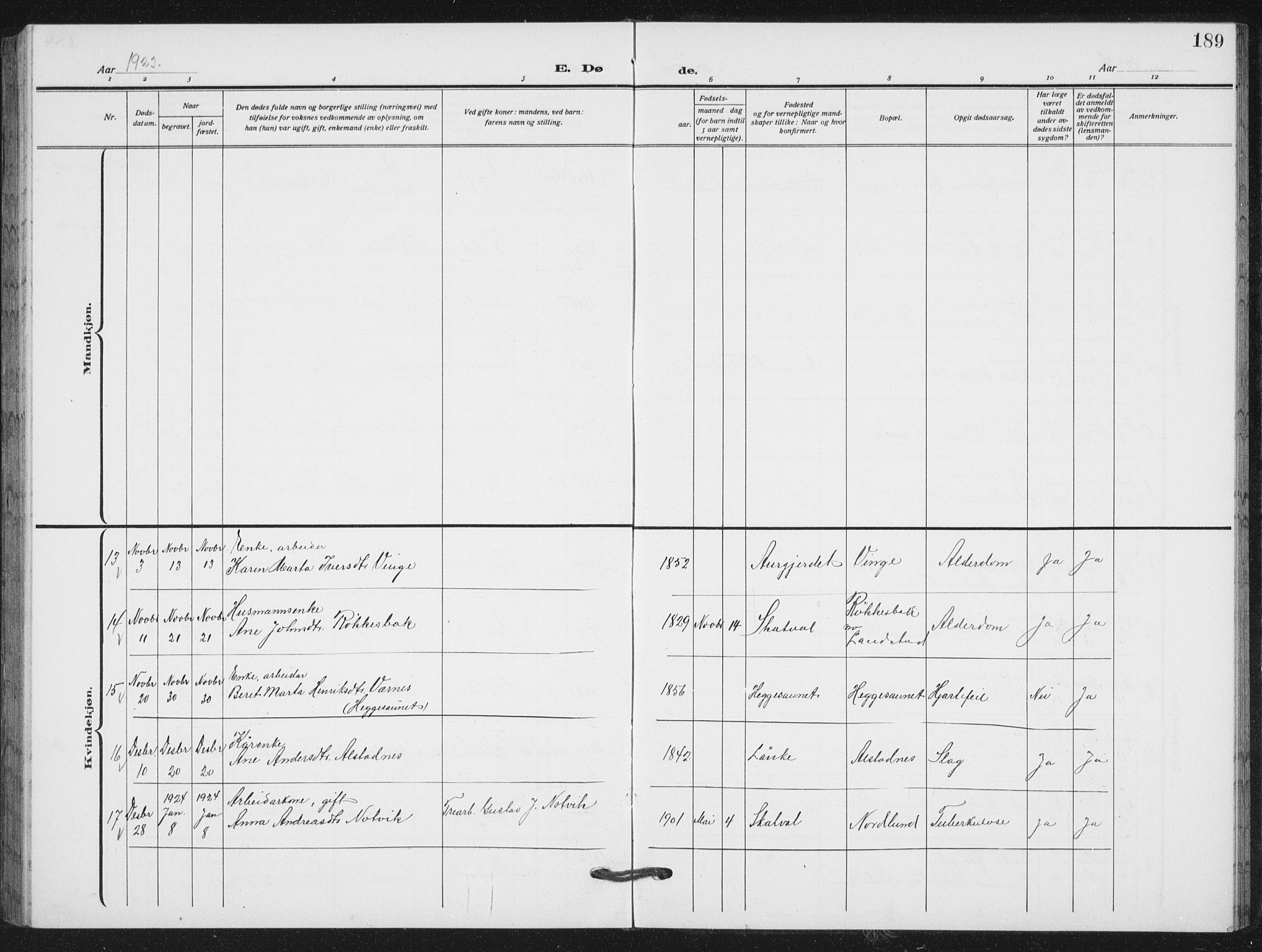 Ministerialprotokoller, klokkerbøker og fødselsregistre - Nord-Trøndelag, SAT/A-1458/712/L0104: Klokkerbok nr. 712C02, 1917-1939, s. 189