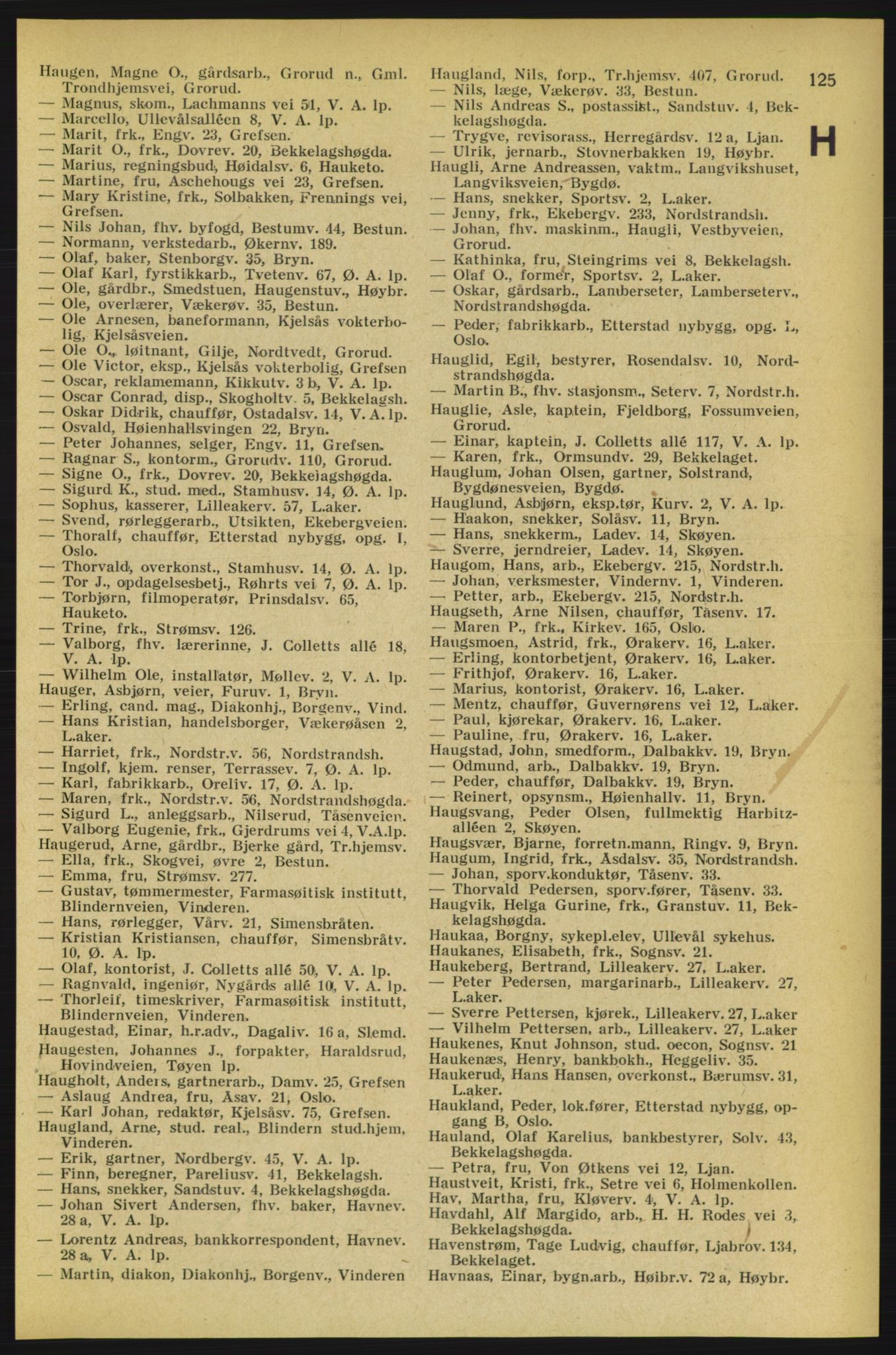 Aker adressebok/adressekalender, PUBL/001/A/005: Aker adressebok, 1934-1935, s. 125