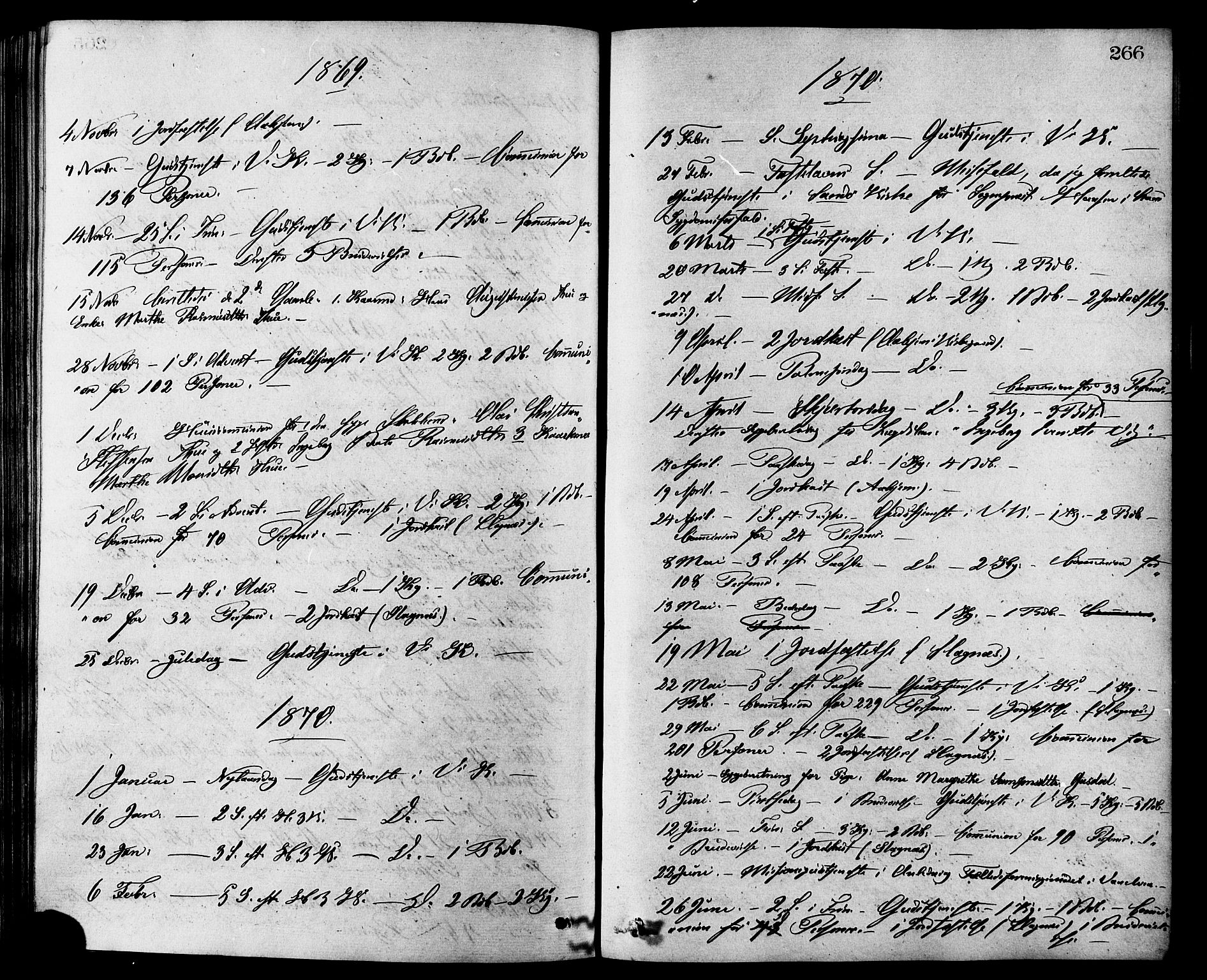 Ministerialprotokoller, klokkerbøker og fødselsregistre - Møre og Romsdal, AV/SAT-A-1454/501/L0007: Ministerialbok nr. 501A07, 1868-1884, s. 266