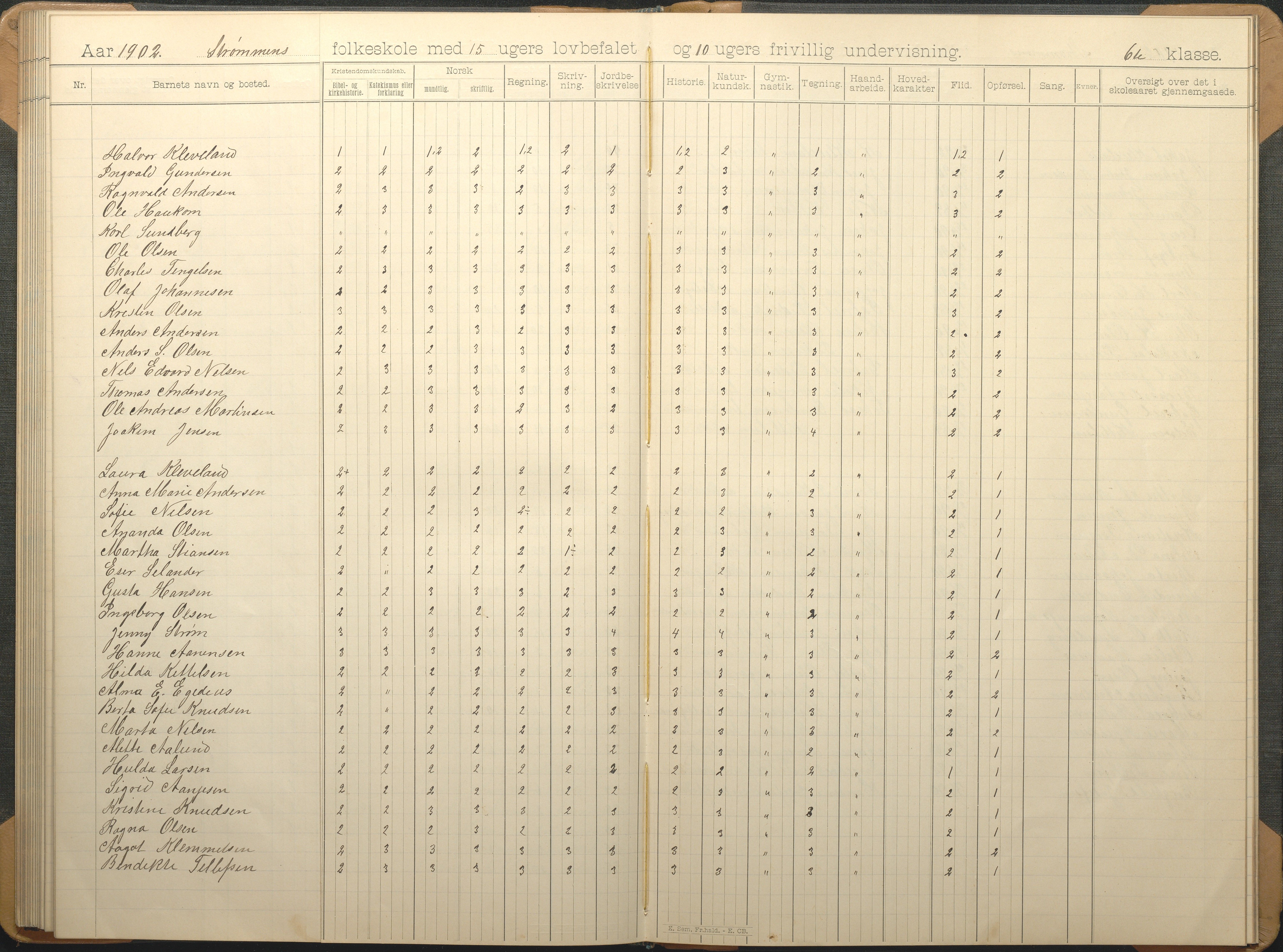 Øyestad kommune frem til 1979, AAKS/KA0920-PK/06/06G/L0009: Skoleprotokoll, 1891-1902