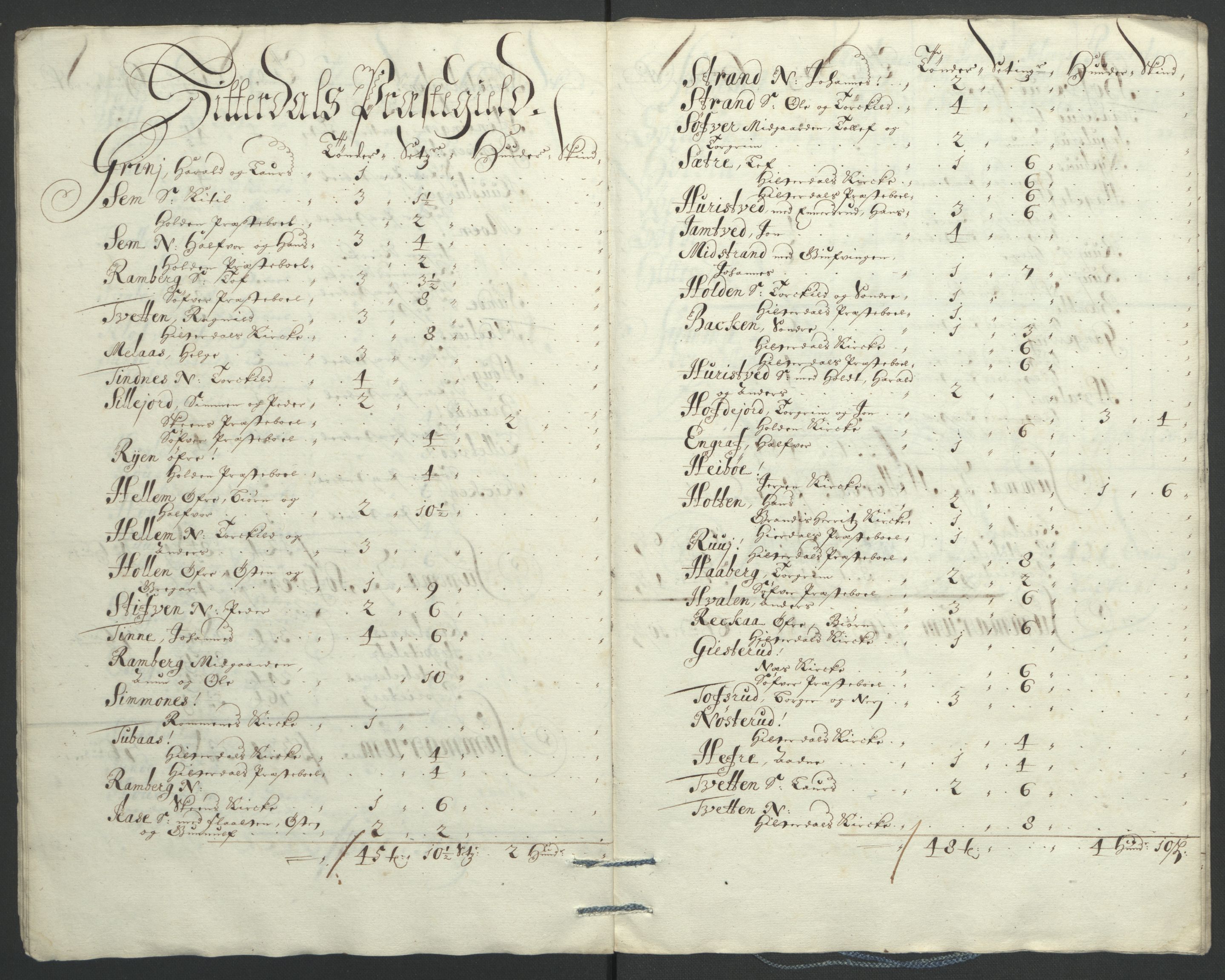 Rentekammeret inntil 1814, Reviderte regnskaper, Fogderegnskap, AV/RA-EA-4092/R36/L2093: Fogderegnskap Øvre og Nedre Telemark og Bamble, 1695, s. 503