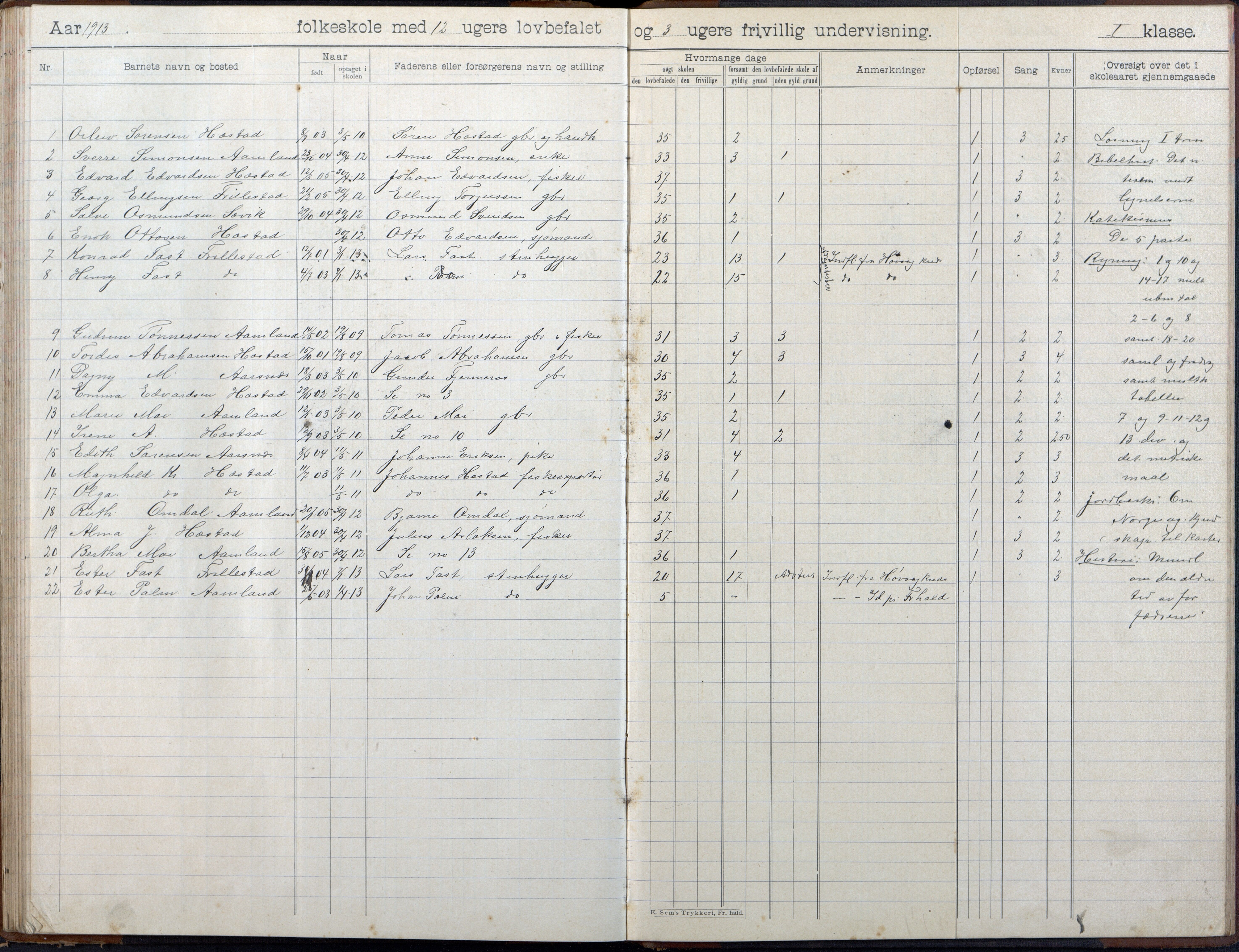 Høvåg kommune, AAKS/KA0927-PK/2/2/L0055: Kvåse, Sevik, Hæstad og Ytre Årsnes - Skoleprotokoll (Sevik), 1903-1914