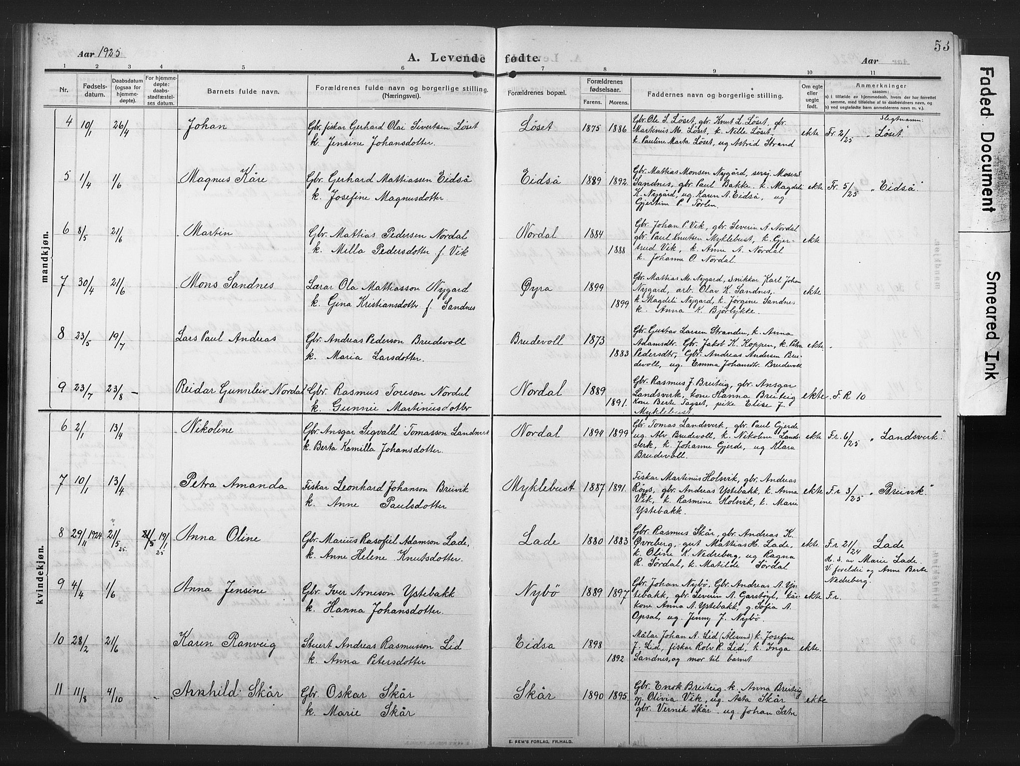 Ministerialprotokoller, klokkerbøker og fødselsregistre - Møre og Romsdal, AV/SAT-A-1454/502/L0028: Klokkerbok nr. 502C02, 1909-1932, s. 53