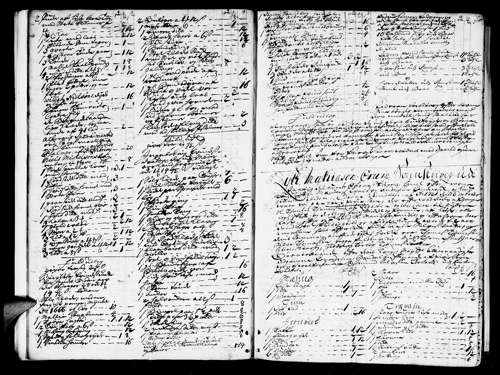 Østre Råbyggelag sorenskriveri, AV/SAK-1221-0016/H/Hc/L0006: Skifteprotokoll nr 6 med register, 1720-1723, s. 4b-5a
