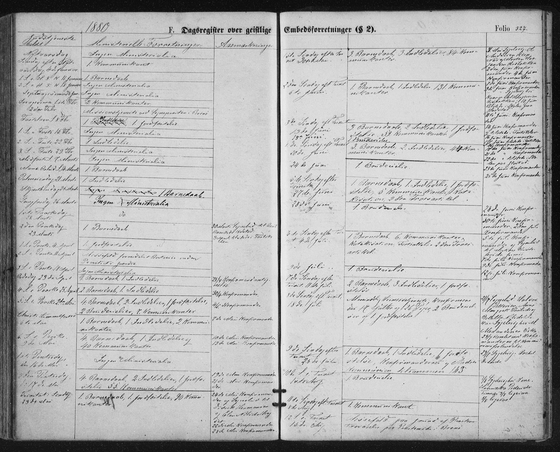 Ministerialprotokoller, klokkerbøker og fødselsregistre - Nordland, SAT/A-1459/816/L0241: Ministerialbok nr. 816A07, 1870-1885, s. 327