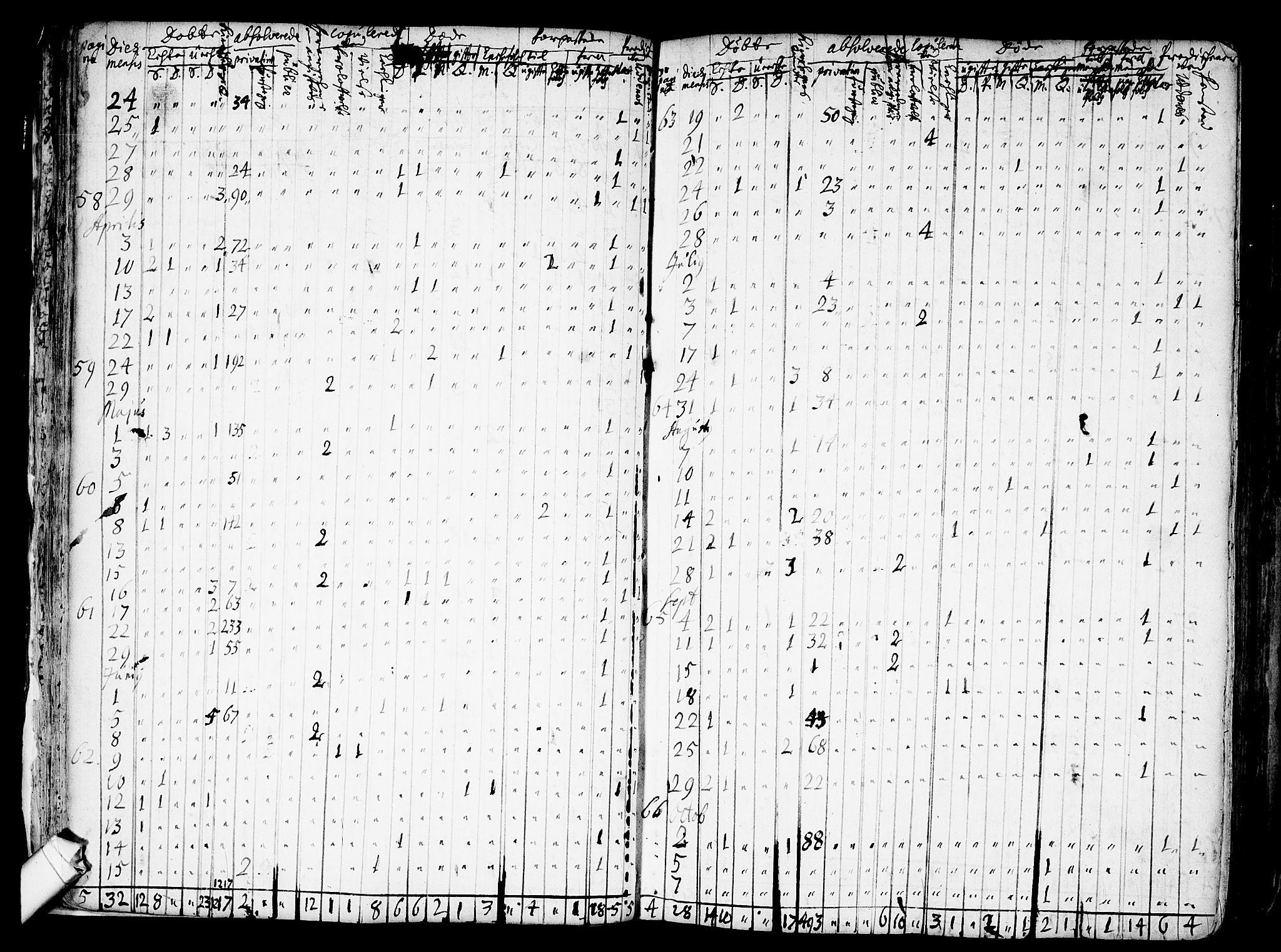Nes prestekontor Kirkebøker, SAO/A-10410/F/Fa/L0001: Ministerialbok nr. I 1, 1689-1716, s. 52c-52d