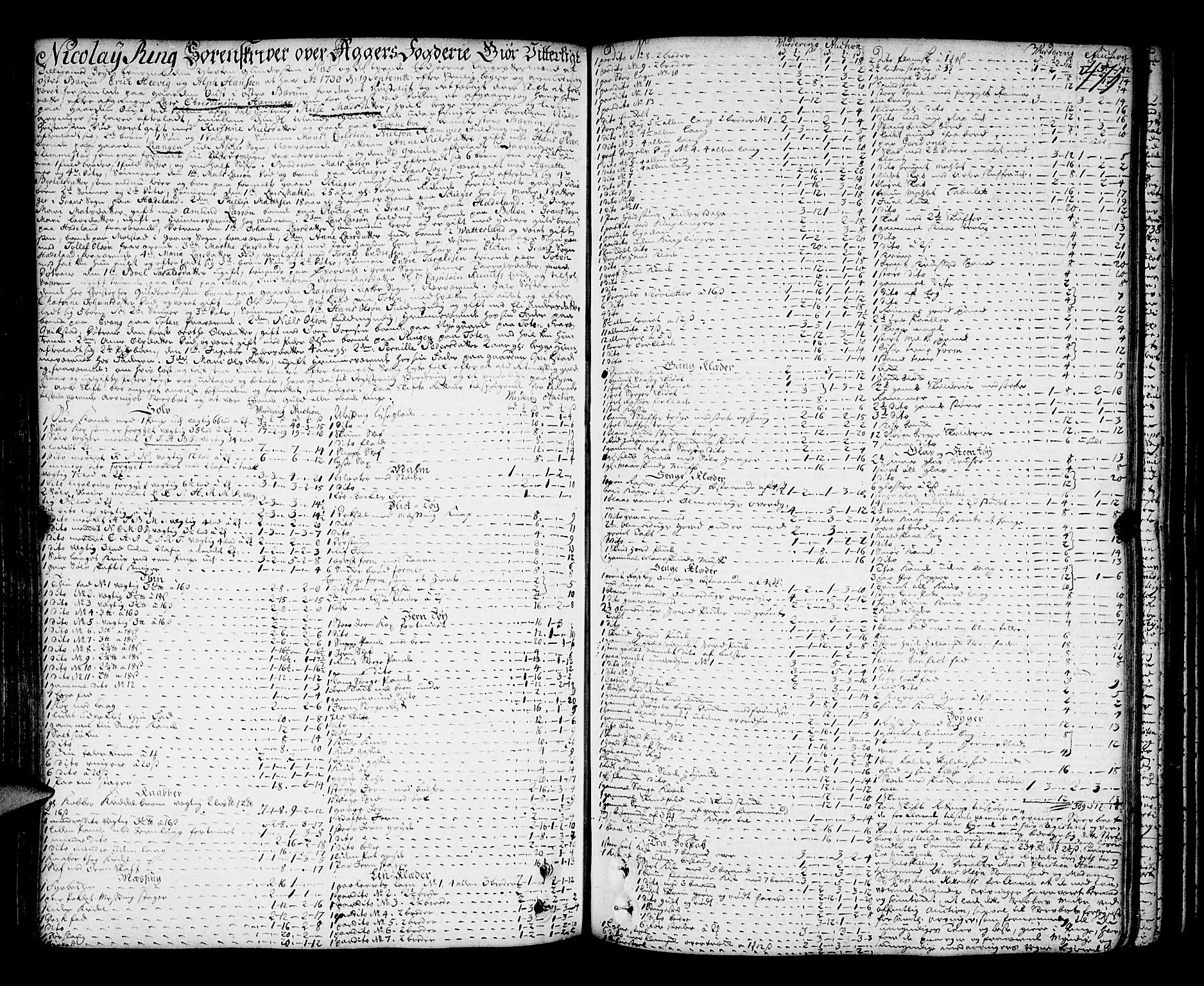 Aker sorenskriveri, AV/SAO-A-10895/H/Hb/L0007b: Skifteprotokoll, 1735-1743, s. 472b-473a