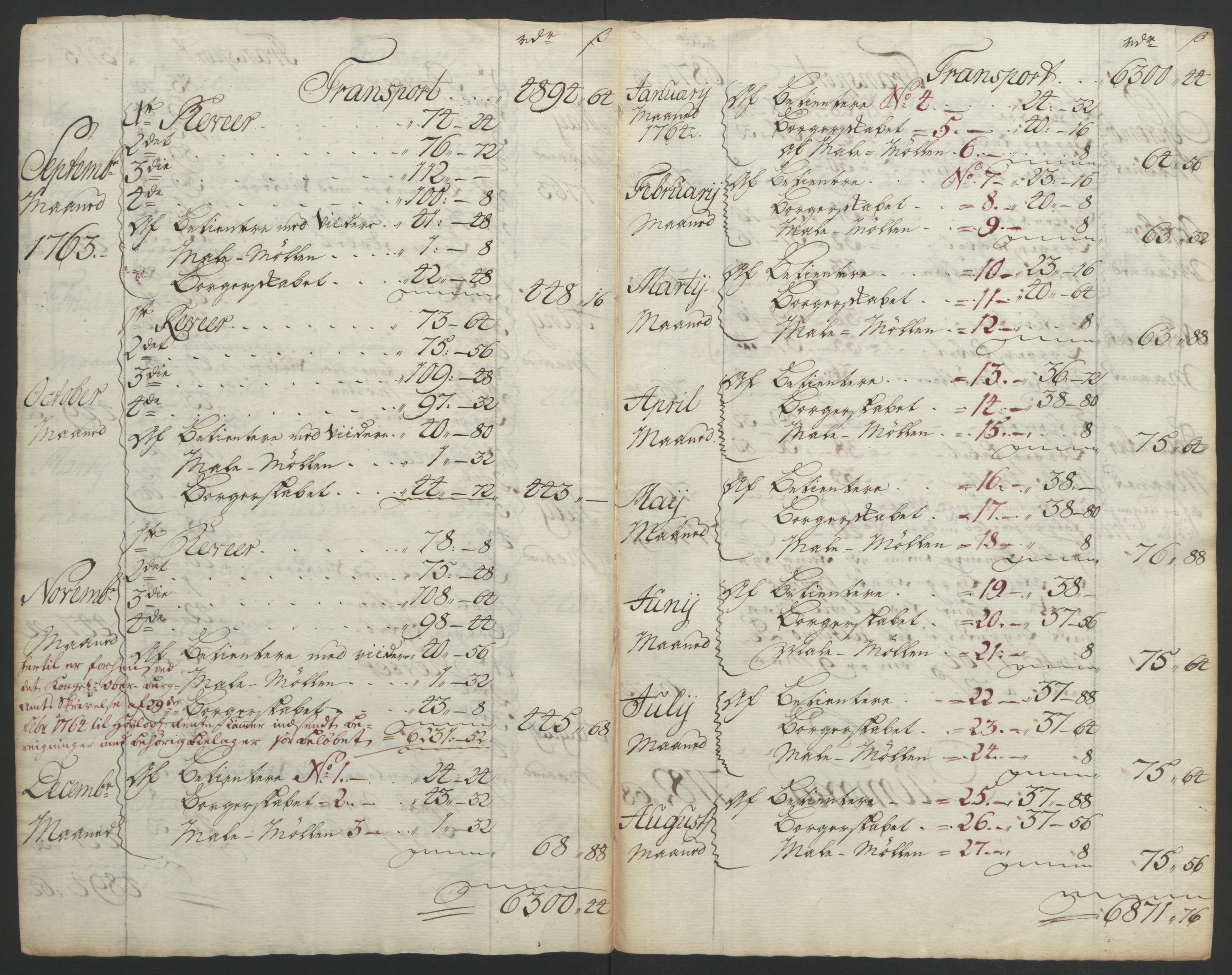 Rentekammeret inntil 1814, Reviderte regnskaper, Bergverksregnskaper, RA/EA-3222/R/Rc/Rca/L0843: Ekstraskatt, 1762-1765, s. 169