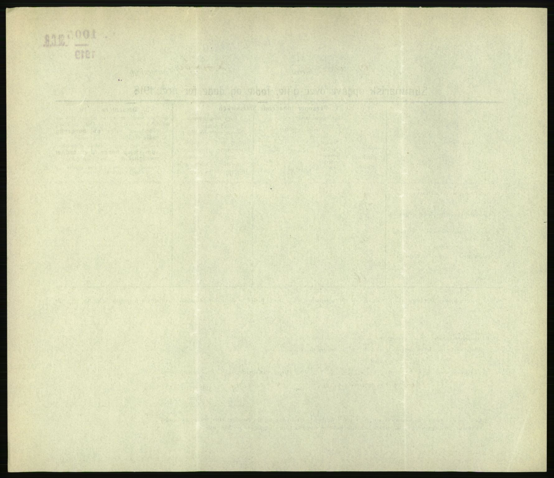 Statistisk sentralbyrå, Sosiodemografiske emner, Befolkning, AV/RA-S-2228/D/Df/Dfb/Dfbh/L0059: Summariske oppgaver over gifte, fødte og døde for hele landet., 1918, s. 670