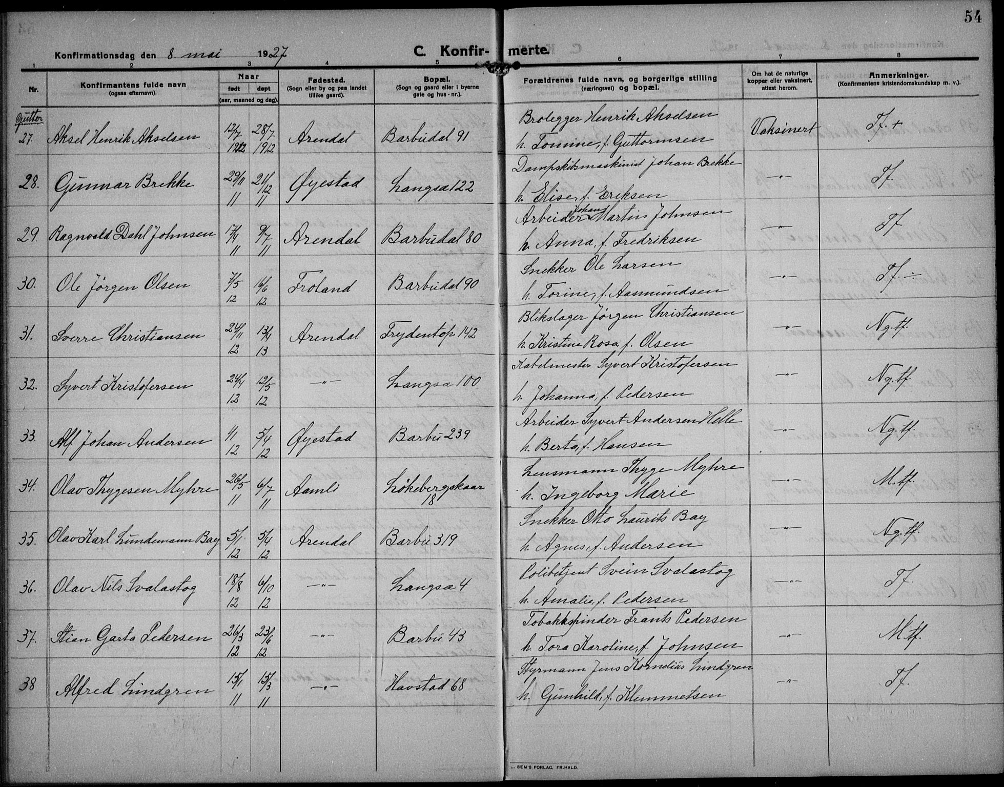Barbu sokneprestkontor, AV/SAK-1111-0003/F/Fb/L0004: Klokkerbok nr. B 4, 1911-1936, s. 54