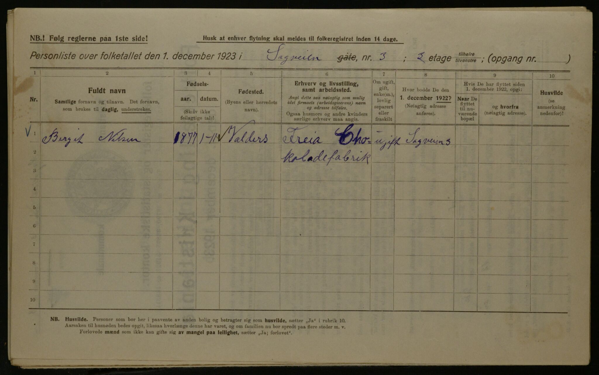 OBA, Kommunal folketelling 1.12.1923 for Kristiania, 1923, s. 95545