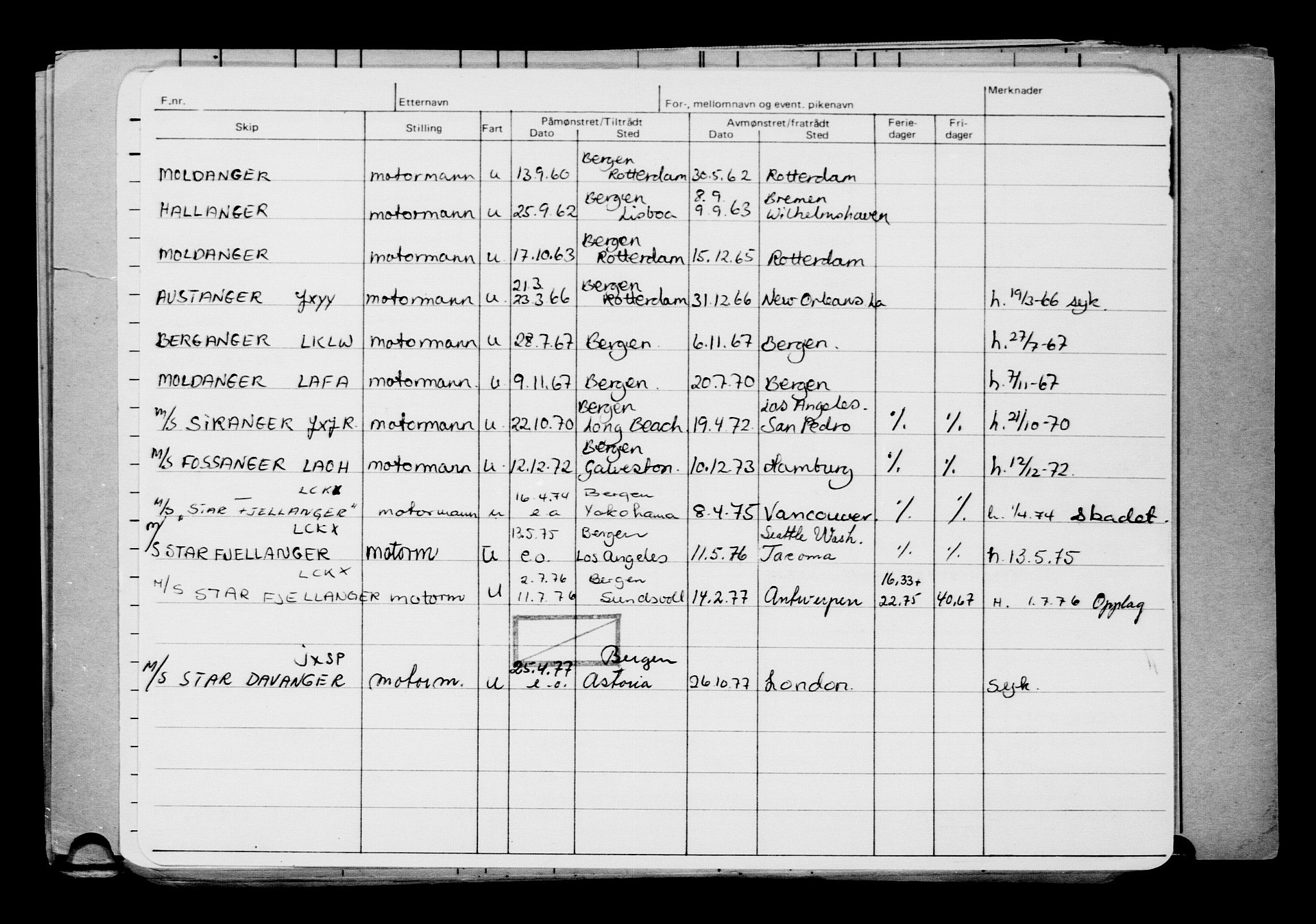 Direktoratet for sjømenn, AV/RA-S-3545/G/Gb/L0150: Hovedkort, 1917, s. 638