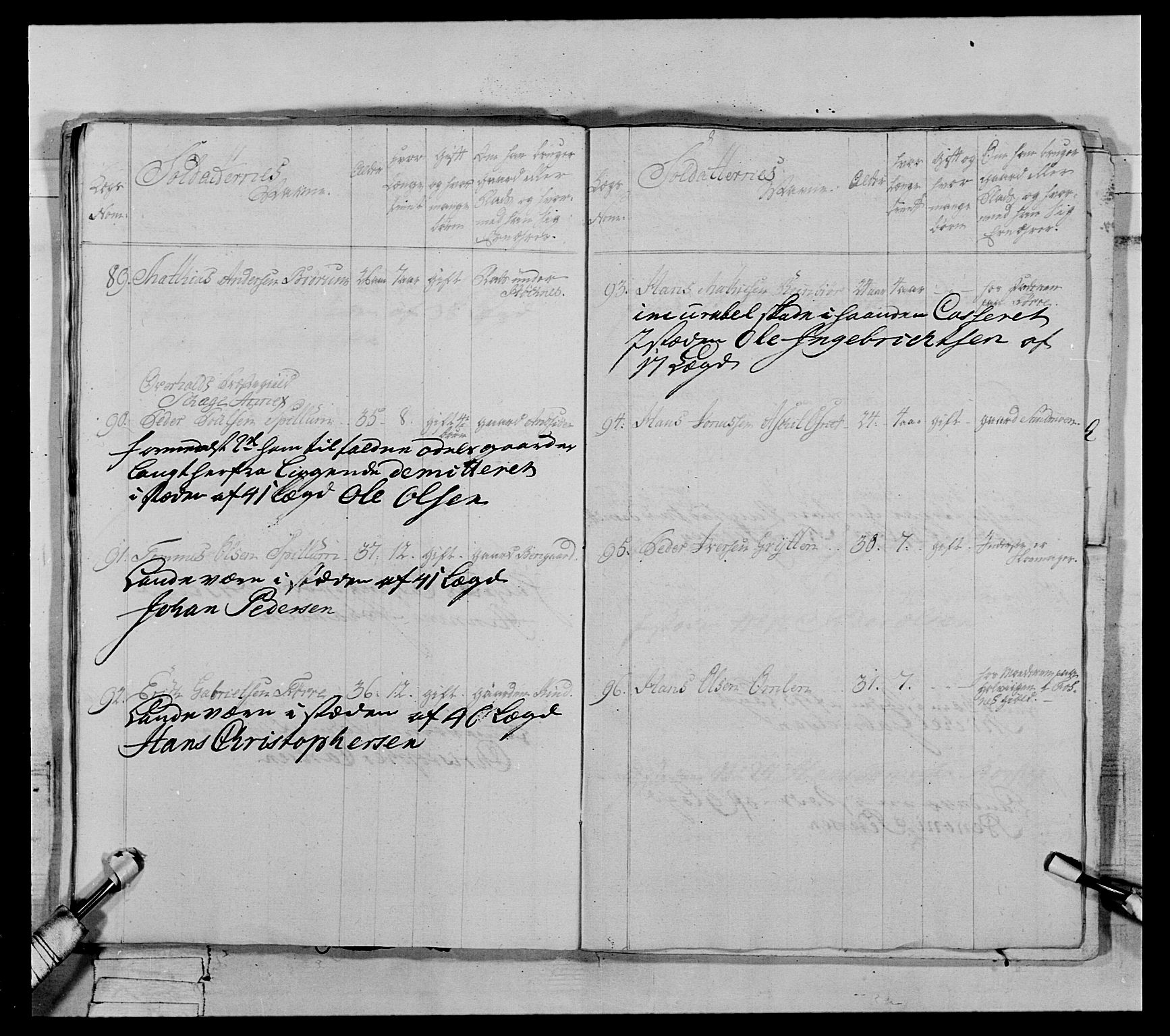 Generalitets- og kommissariatskollegiet, Det kongelige norske kommissariatskollegium, AV/RA-EA-5420/E/Eh/L0071: 1. Trondheimske nasjonale infanteriregiment, 1769-1772, s. 188