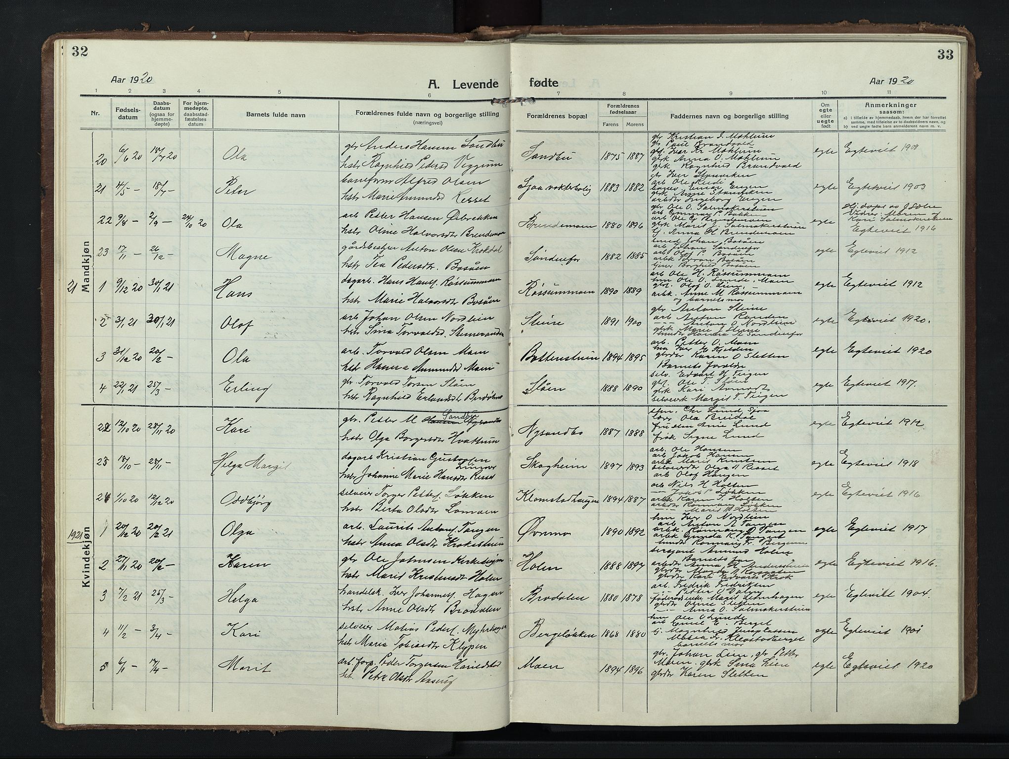 Nord-Fron prestekontor, AV/SAH-PREST-080/H/Ha/Hab/L0008: Klokkerbok nr. 8, 1915-1948, s. 32-33