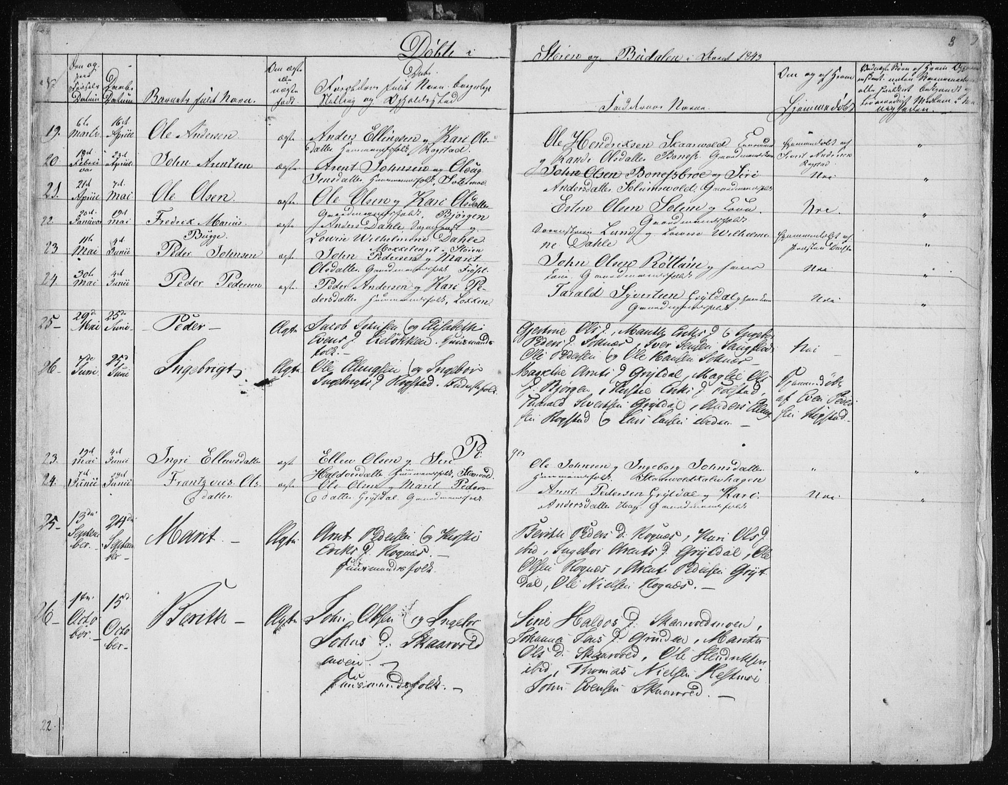 Ministerialprotokoller, klokkerbøker og fødselsregistre - Sør-Trøndelag, SAT/A-1456/687/L0997: Ministerialbok nr. 687A05 /1, 1843-1848, s. 3