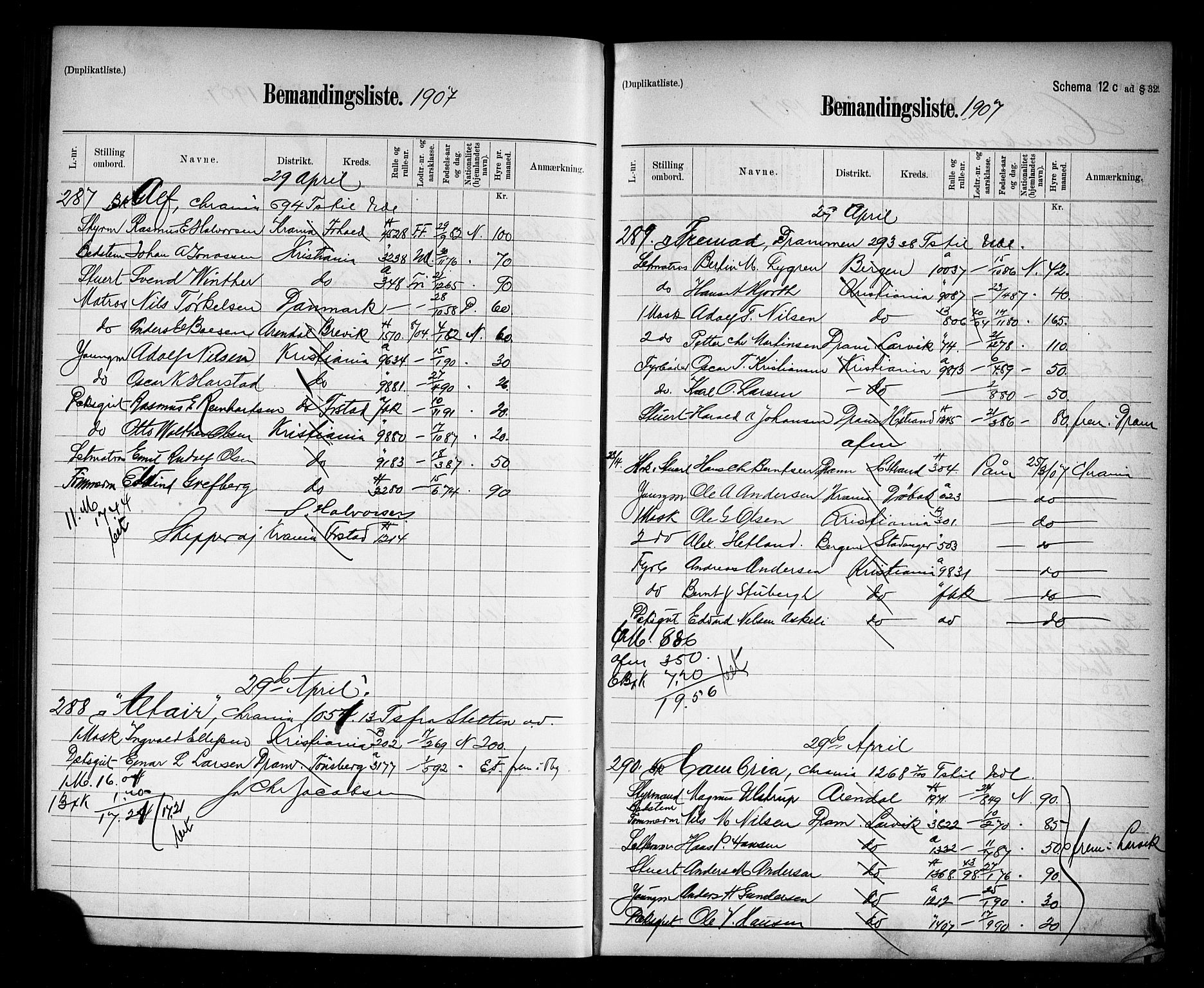 Oslo mønstringskontor, AV/SAO-A-10569g/G/Ga/L0010: Mønstringsjournal, 1906-1907