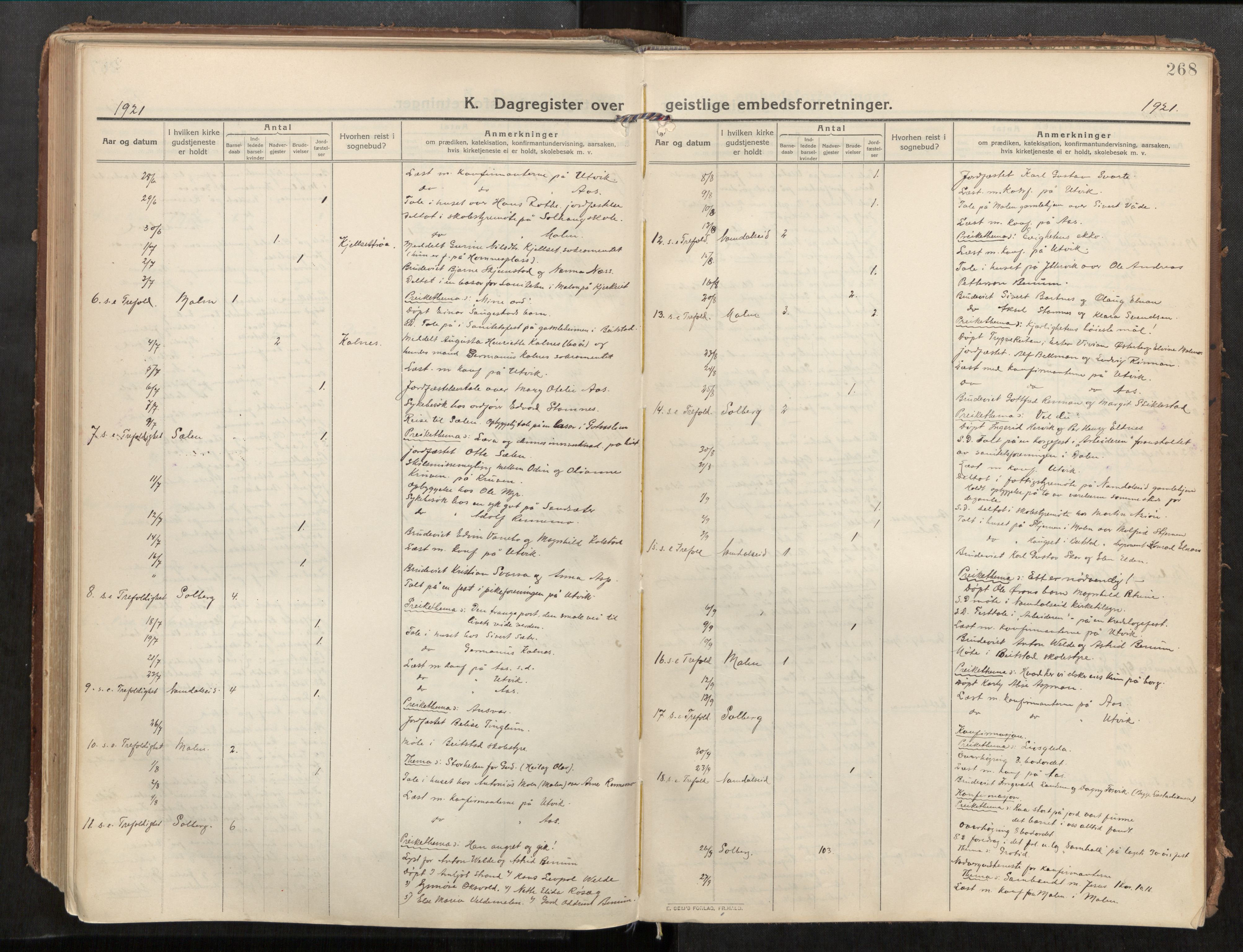 Beitstad sokneprestkontor, AV/SAT-A-1162/I/I1/I1a/L0001: Ministerialbok nr. 1, 1912-1927, s. 268