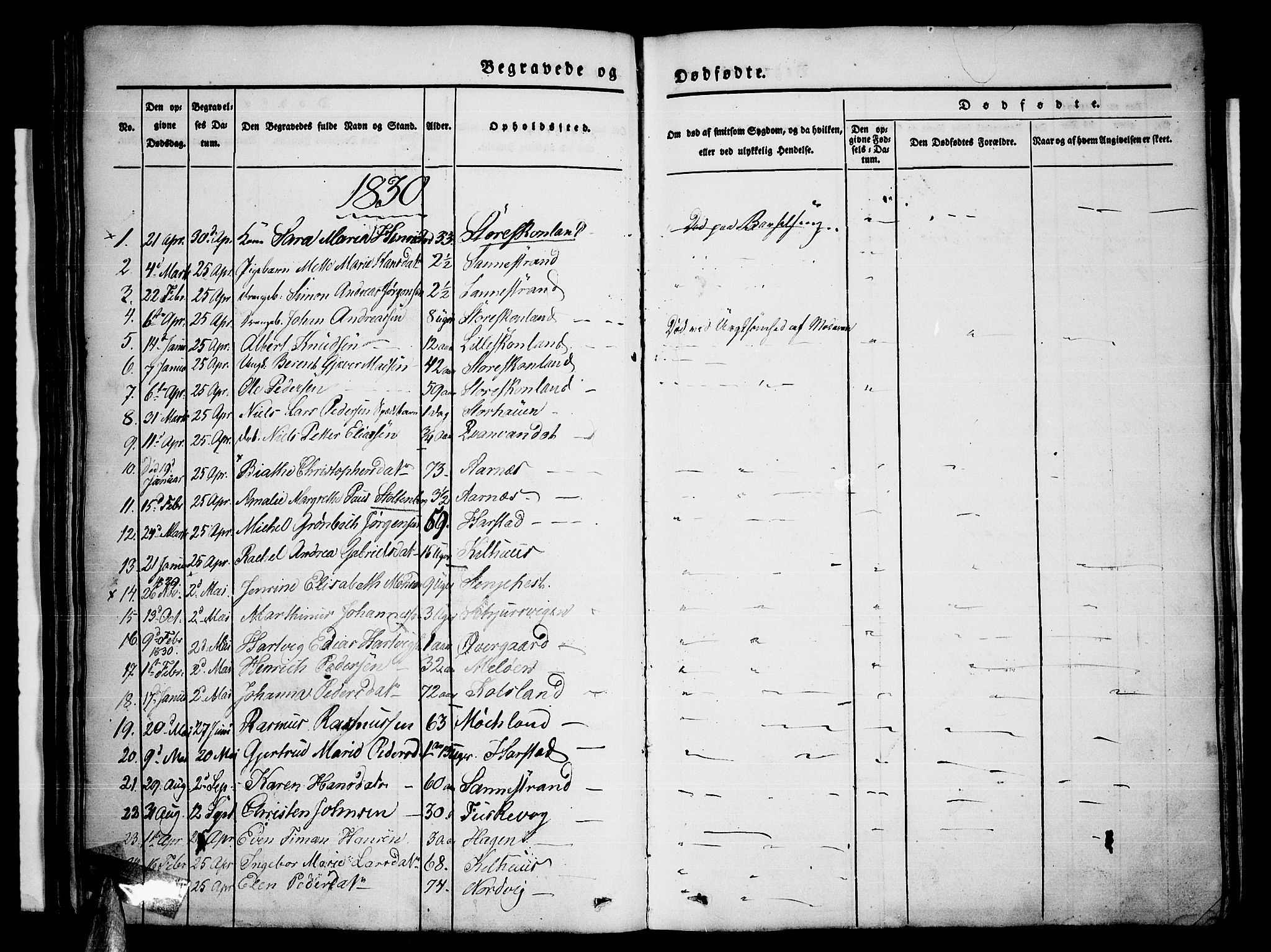 Trondenes sokneprestkontor, AV/SATØ-S-1319/H/Ha/L0007kirke: Ministerialbok nr. 7, 1827-1841
