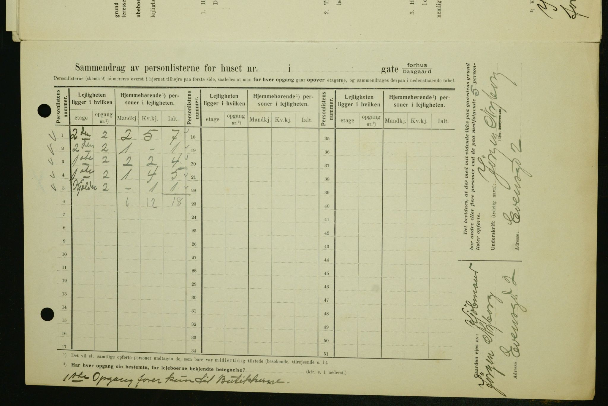 OBA, Kommunal folketelling 1.2.1909 for Kristiania kjøpstad, 1909, s. 20621