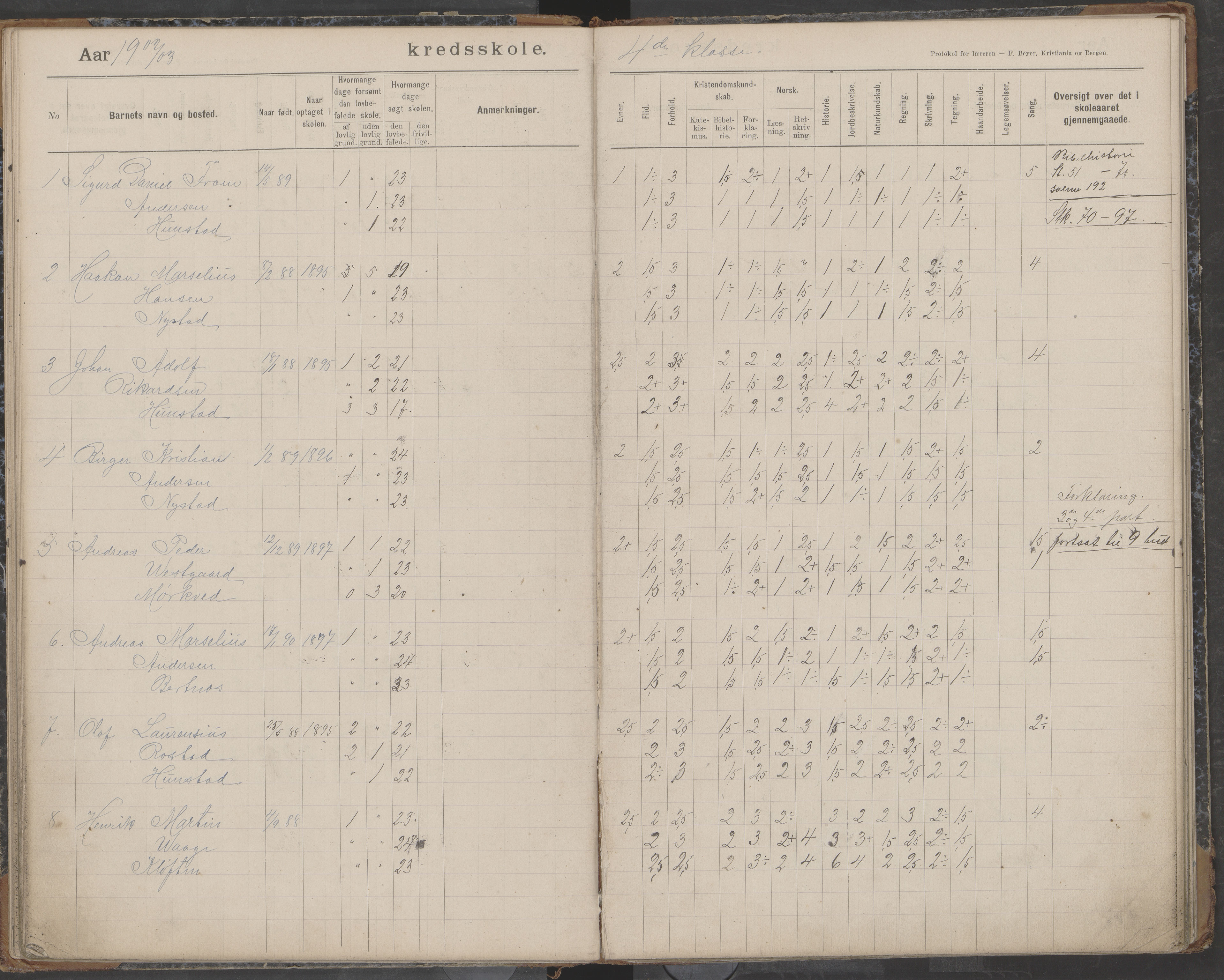 Bodin kommune. Støver skolekrets, AIN/K-18431.510.07/F/Fa/L0003: Skoleprotokoll, 1900-1909