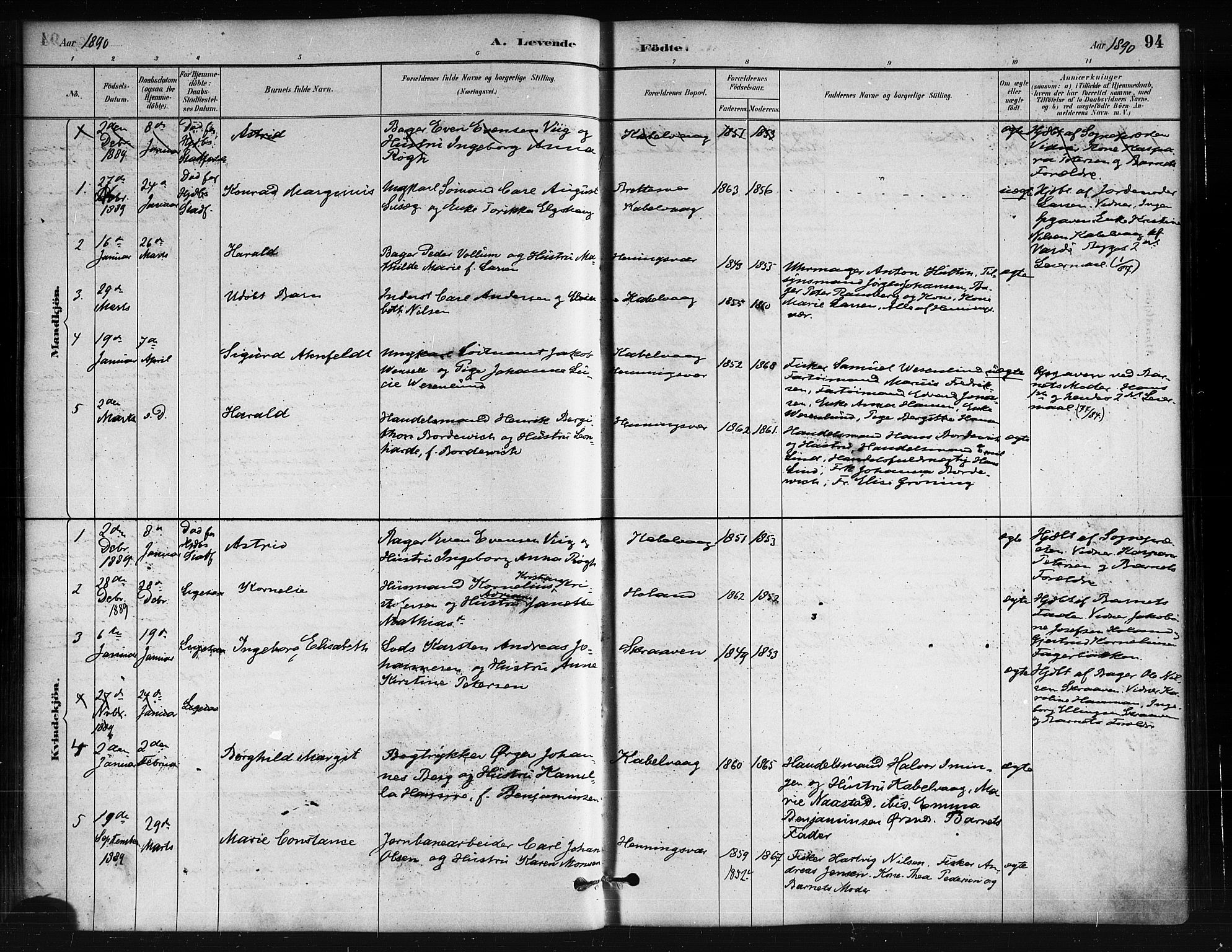 Ministerialprotokoller, klokkerbøker og fødselsregistre - Nordland, SAT/A-1459/874/L1059: Ministerialbok nr. 874A03, 1884-1890, s. 94