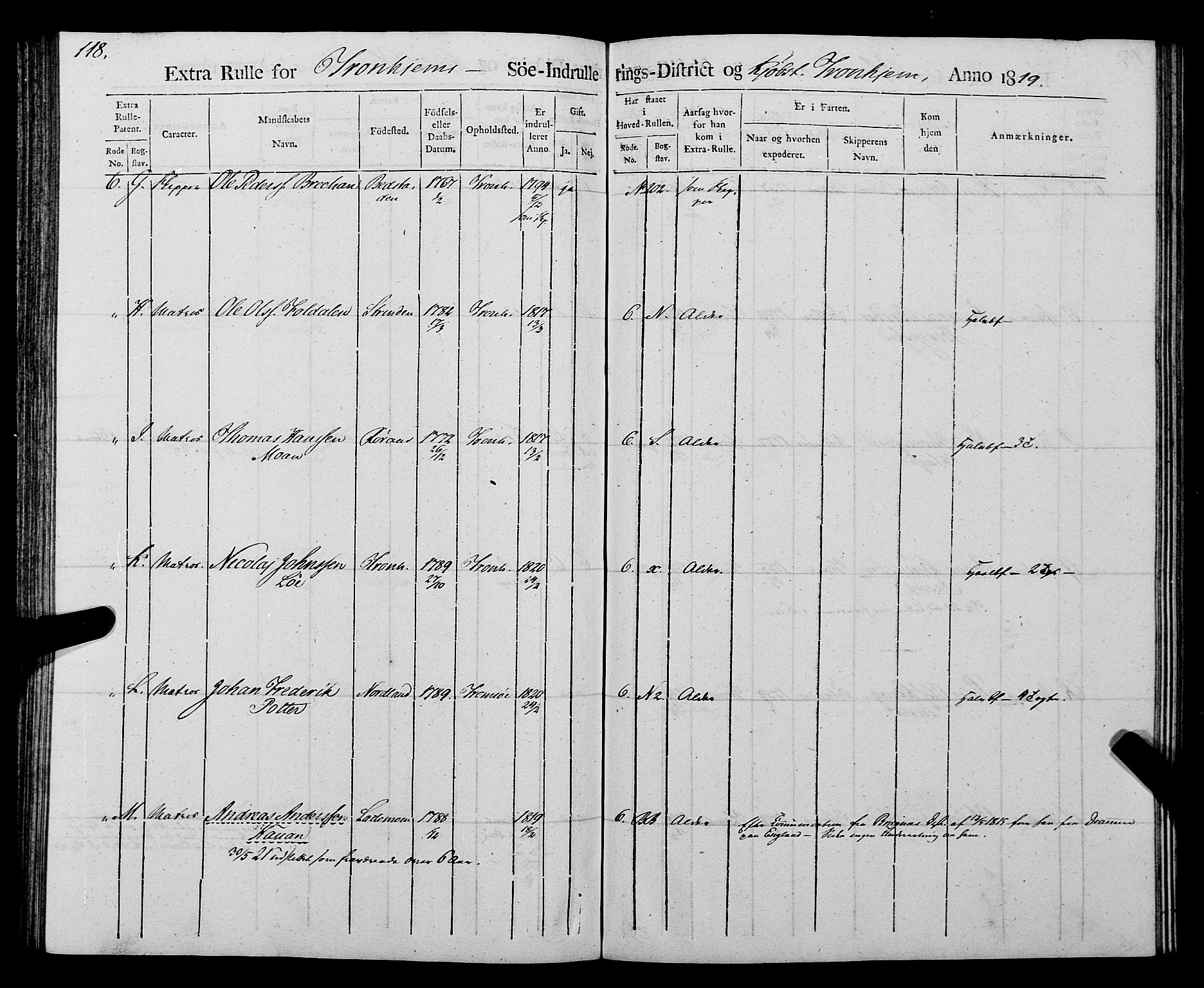 Sjøinnrulleringen - Trondhjemske distrikt, AV/SAT-A-5121/01/L0016/0001: -- / Rulle over Trondhjem distrikt, 1819, s. 118