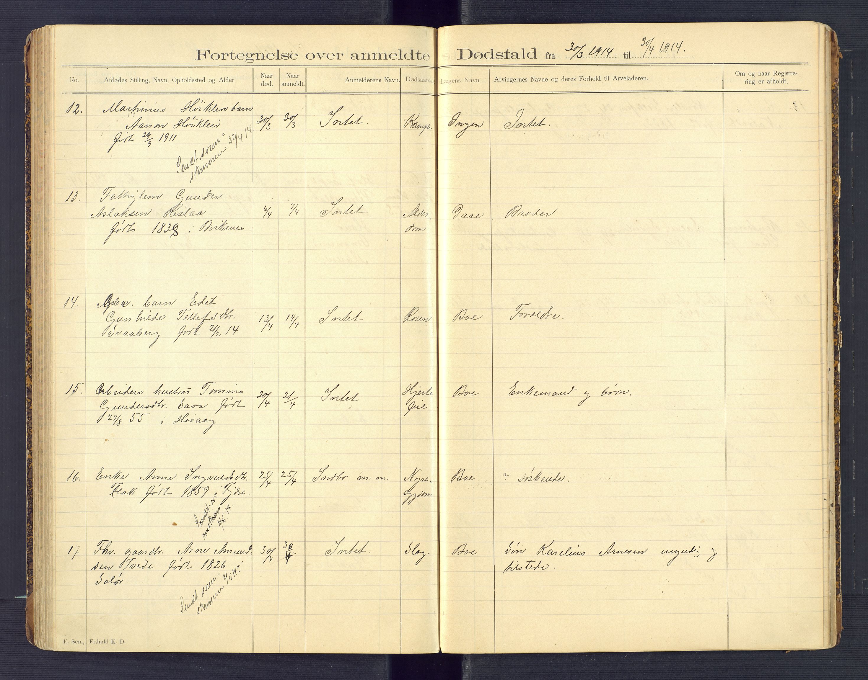 Birkenes lensmannskontor, SAK/1241-0004/F/Fe/L0001/0001: Dødsfallsprotokoller / Dødsfallsprotokoll, 1898-1920