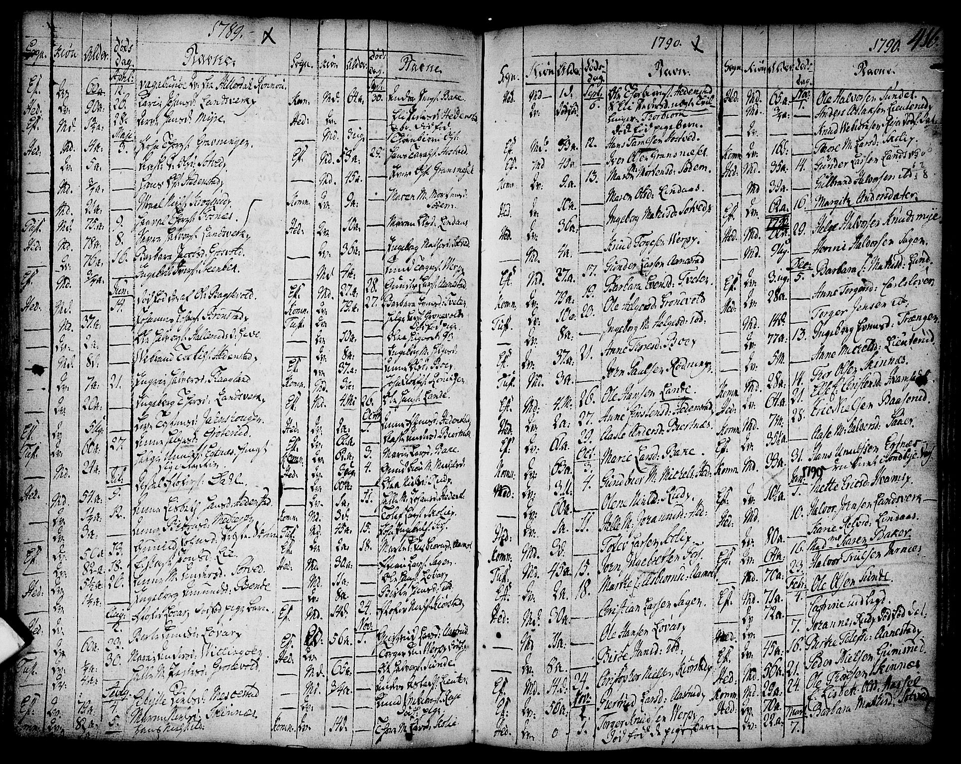 Sandsvær kirkebøker, AV/SAKO-A-244/F/Fa/L0002a: Ministerialbok nr. I 2, 1725-1809, s. 416