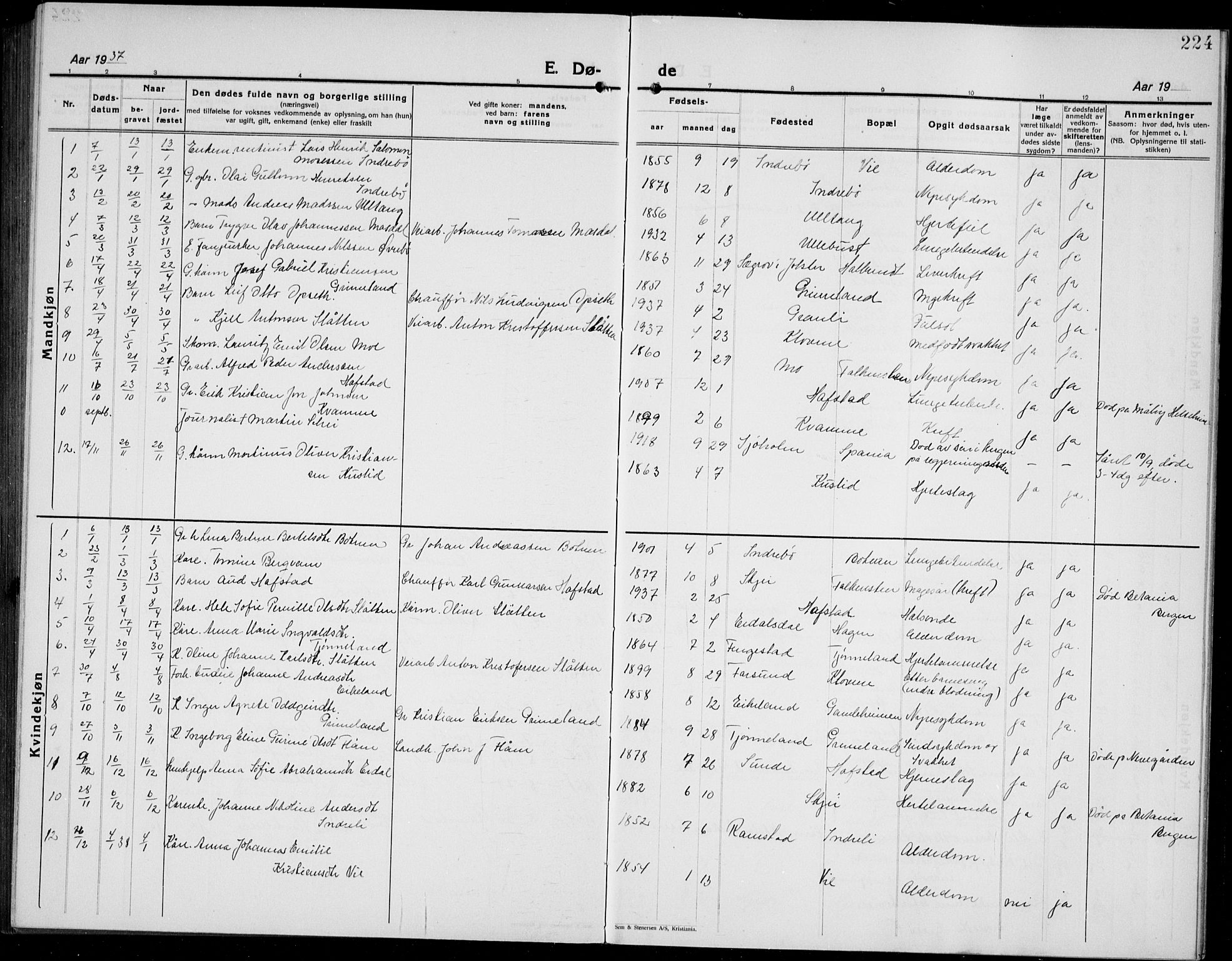 Førde sokneprestembete, SAB/A-79901/H/Hab/Haba/L0004: Klokkerbok nr. A 4, 1924-1941, s. 224