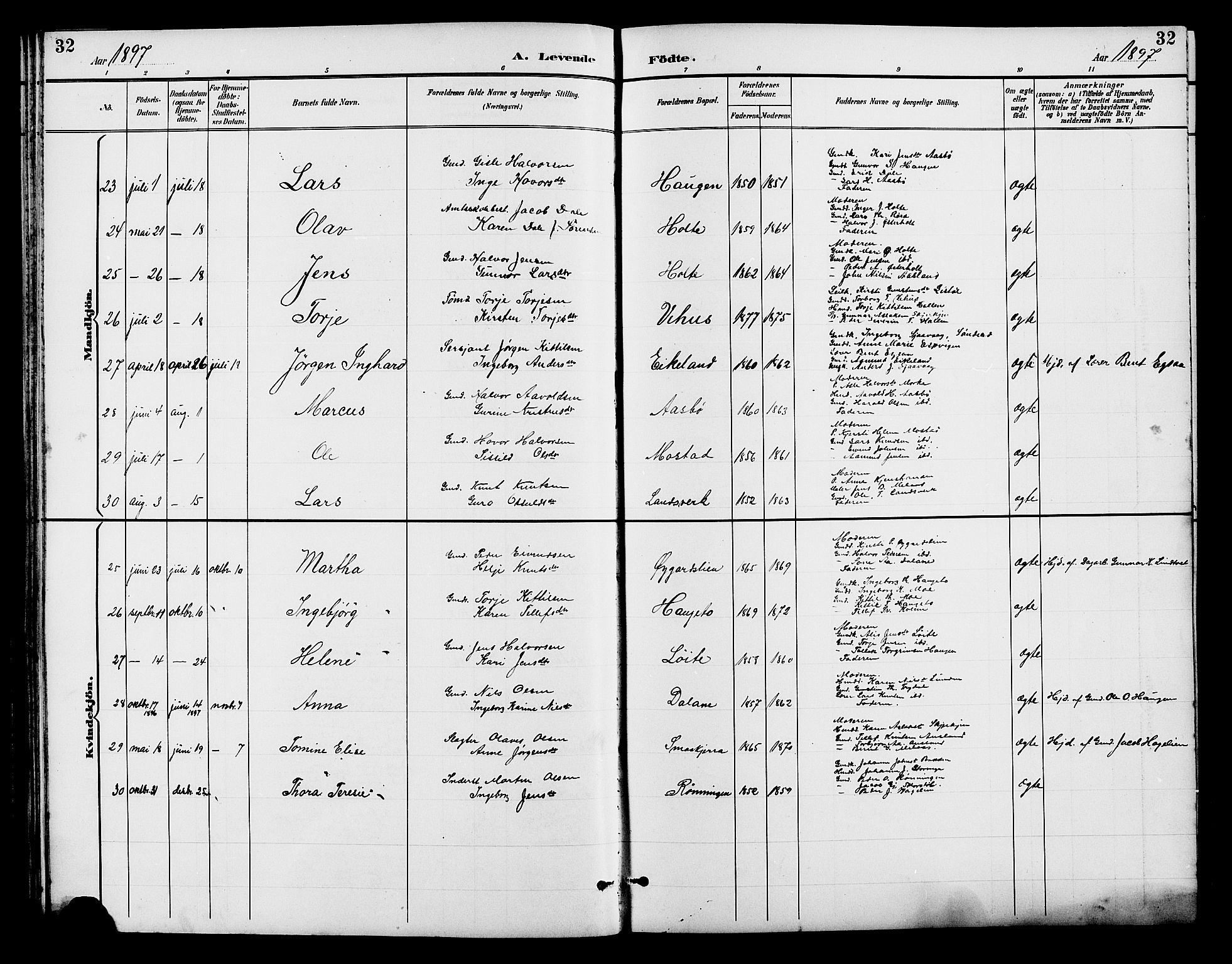 Gjerstad sokneprestkontor, AV/SAK-1111-0014/F/Fb/Fba/L0007: Klokkerbok nr. B 7, 1891-1908, s. 32