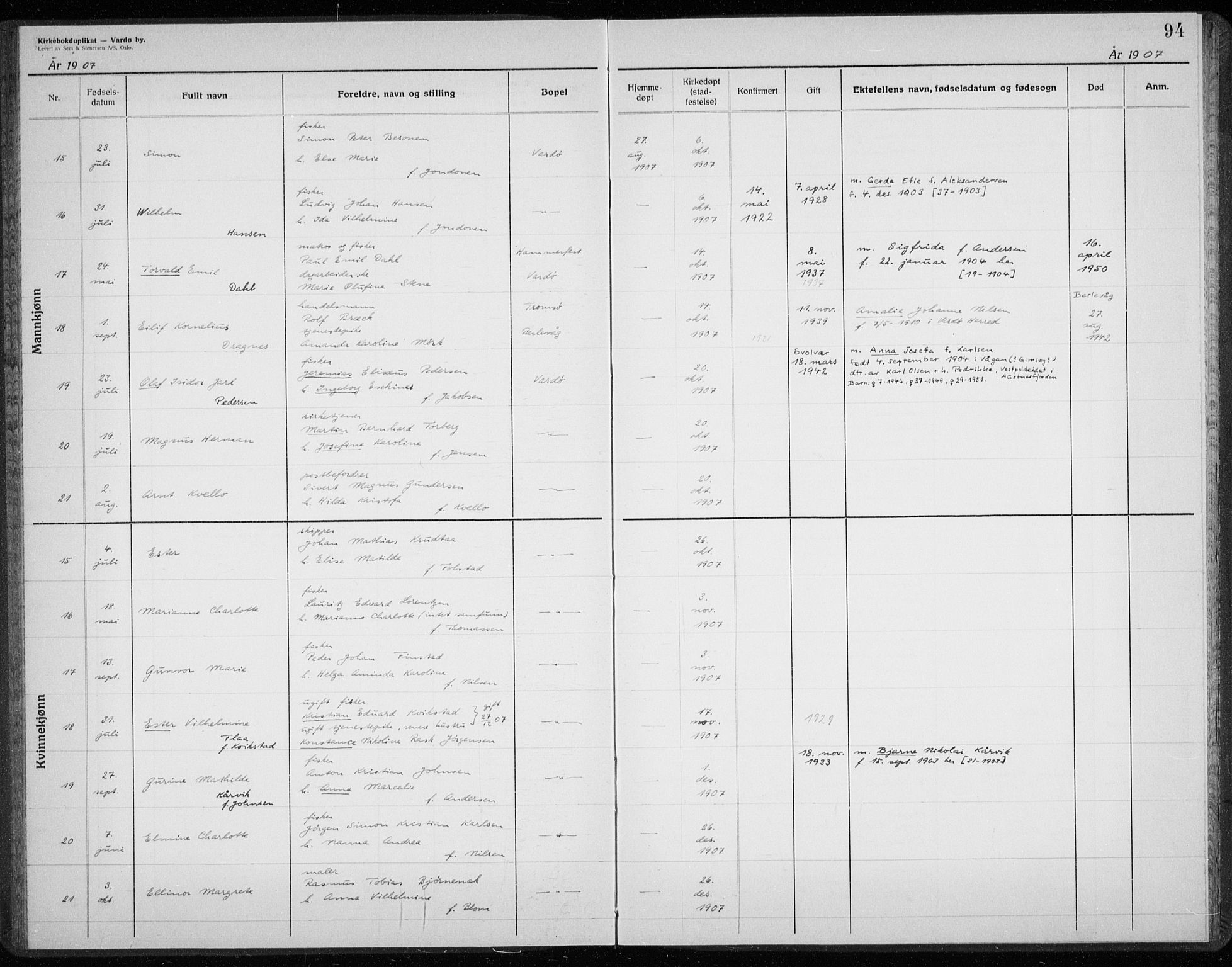 Vardø sokneprestkontor, AV/SATØ-S-1332/H/Hc/L0001kirkerekon: Annen kirkebok nr. 1, 1900-1914, s. 94