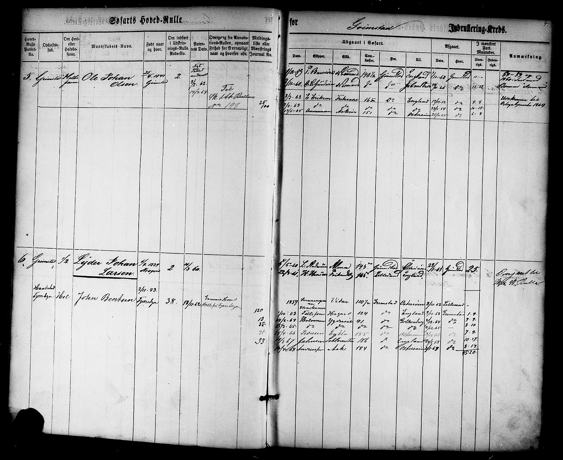 Grimstad mønstringskrets, SAK/2031-0013/F/Fb/L0008: Hovedrulle nr 1-766, V-21, 1860-1869, s. 5