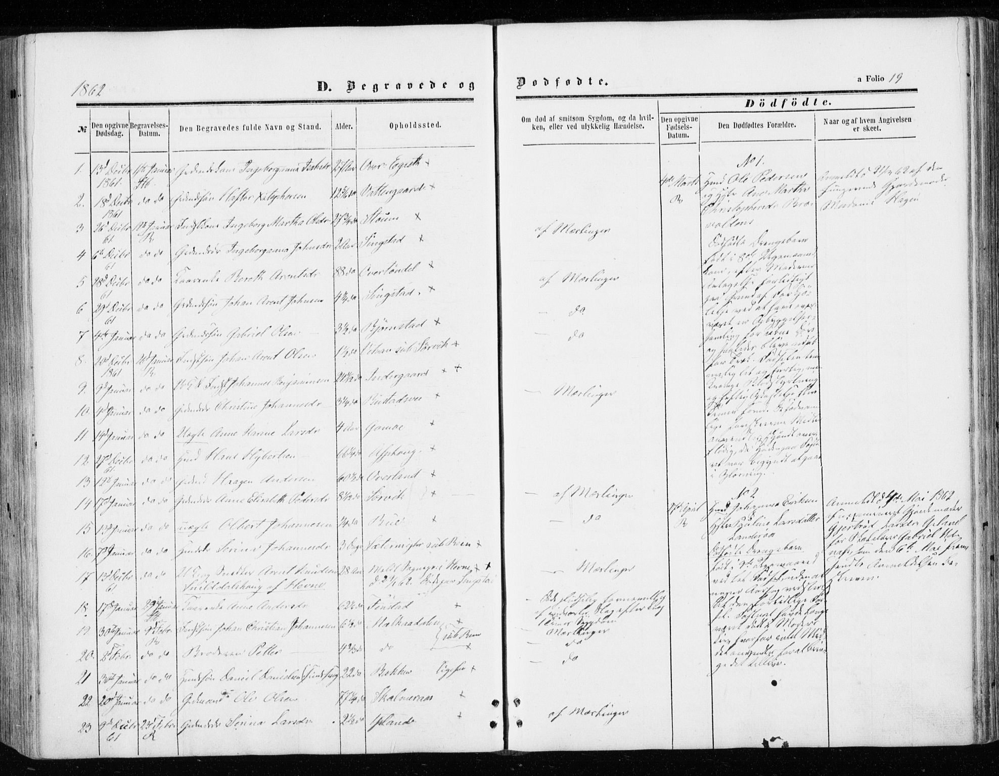 Ministerialprotokoller, klokkerbøker og fødselsregistre - Sør-Trøndelag, SAT/A-1456/646/L0612: Ministerialbok nr. 646A10, 1858-1869, s. 19