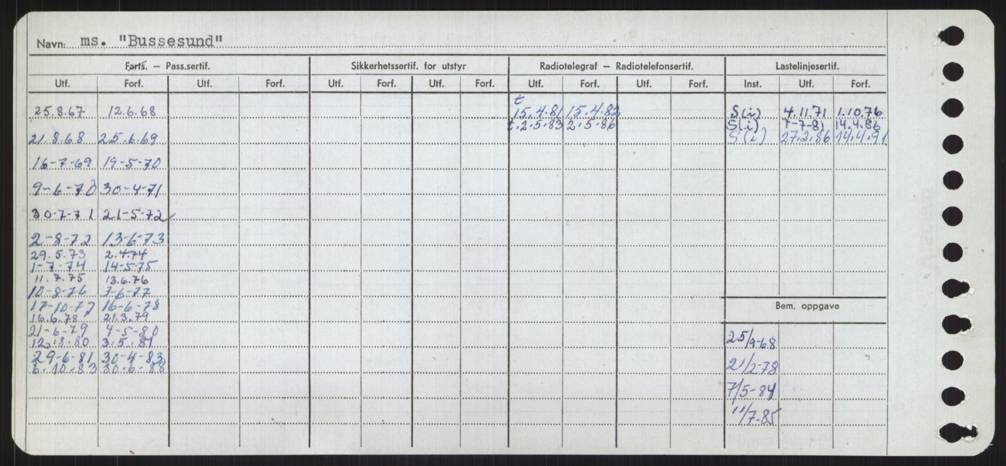 Sjøfartsdirektoratet med forløpere, Skipsmålingen, RA/S-1627/H/Ha/L0001/0002: Fartøy, A-Eig / Fartøy Bjør-Eig, s. 422