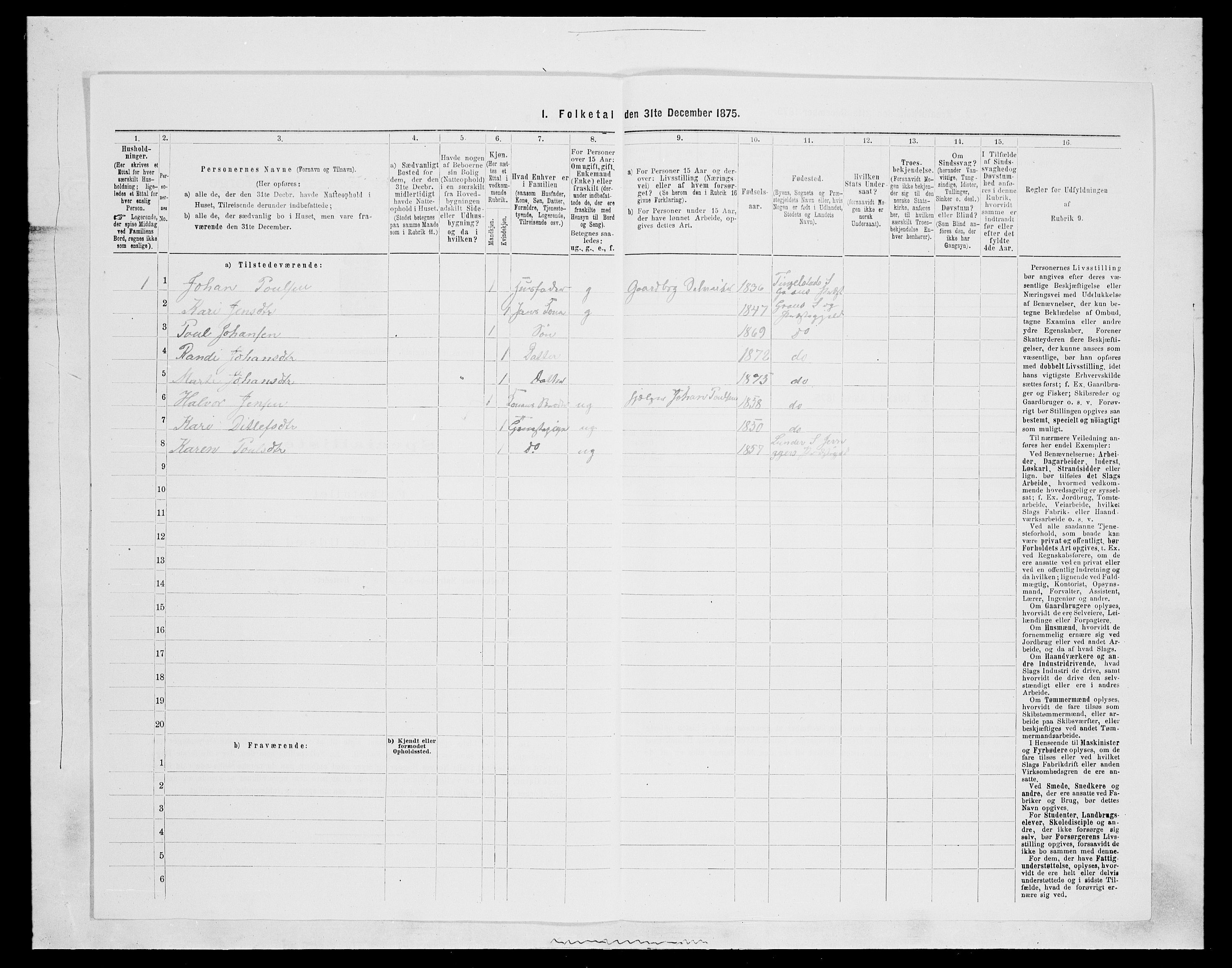 SAH, Folketelling 1875 for 0534P Gran prestegjeld, 1875, s. 2548